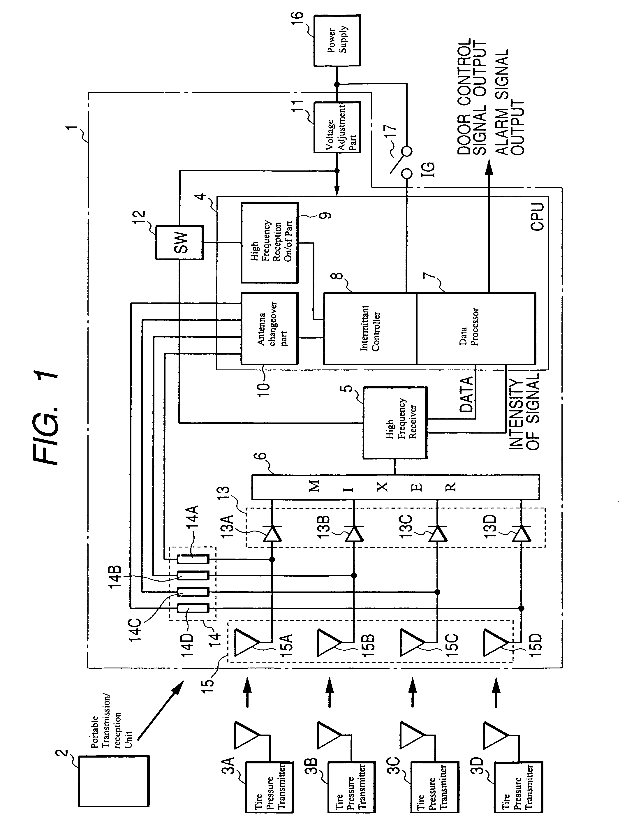Keyless entry device having tire pressure monitoring function
