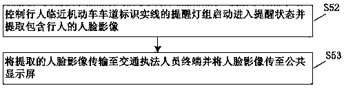 Intelligent pedestrian protection method and system based on data processing and road traffic