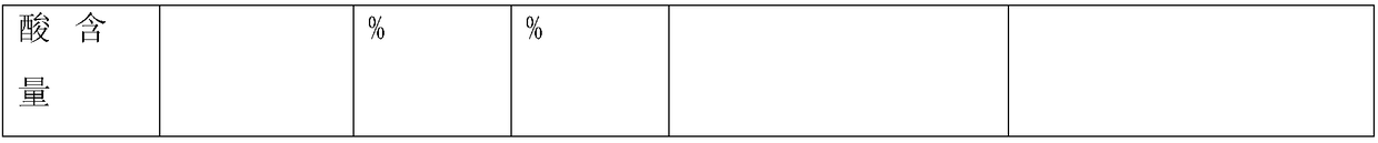 Method for preparing sialoglycopeptide from tuna eggs