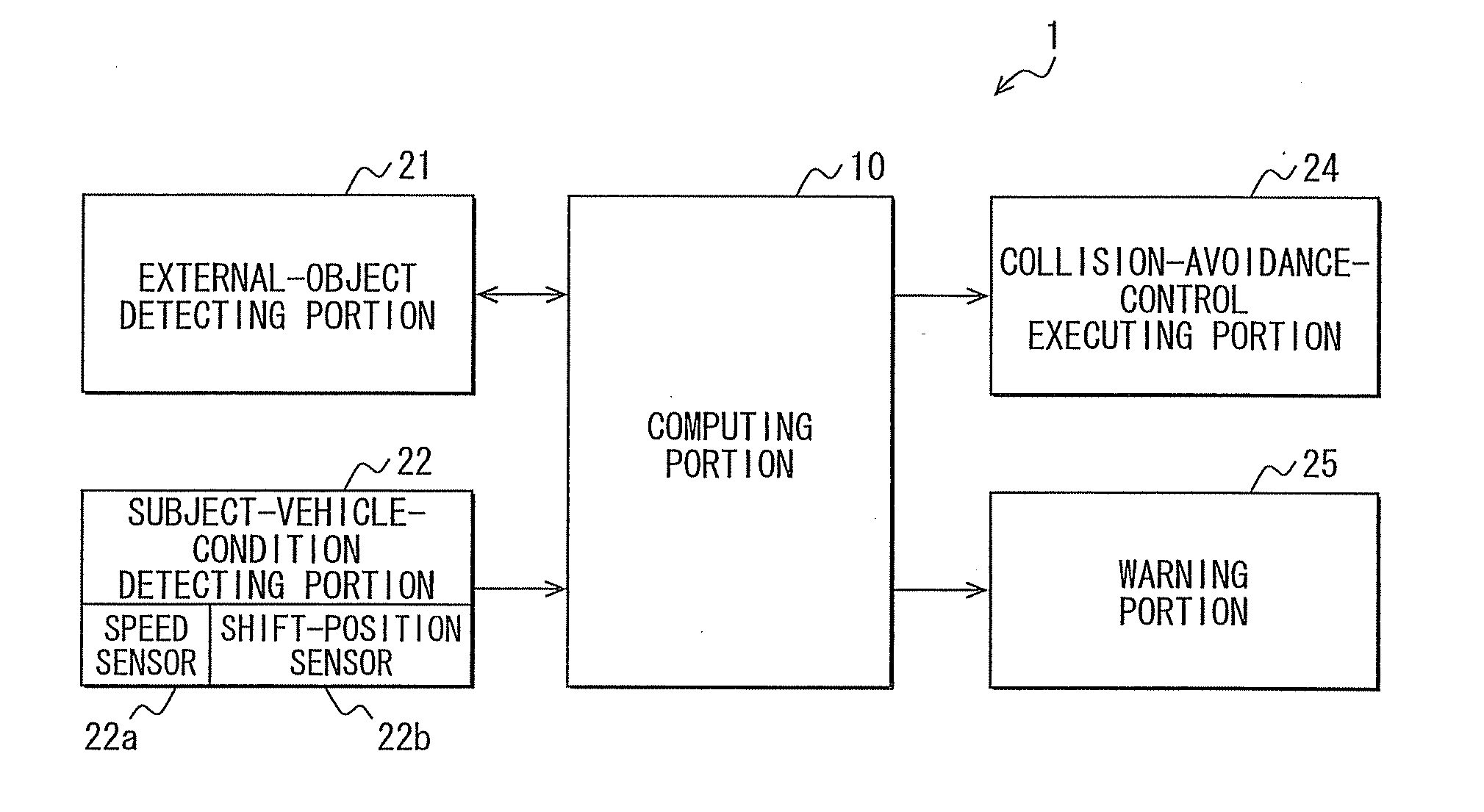 Collision detector and warning apparatus