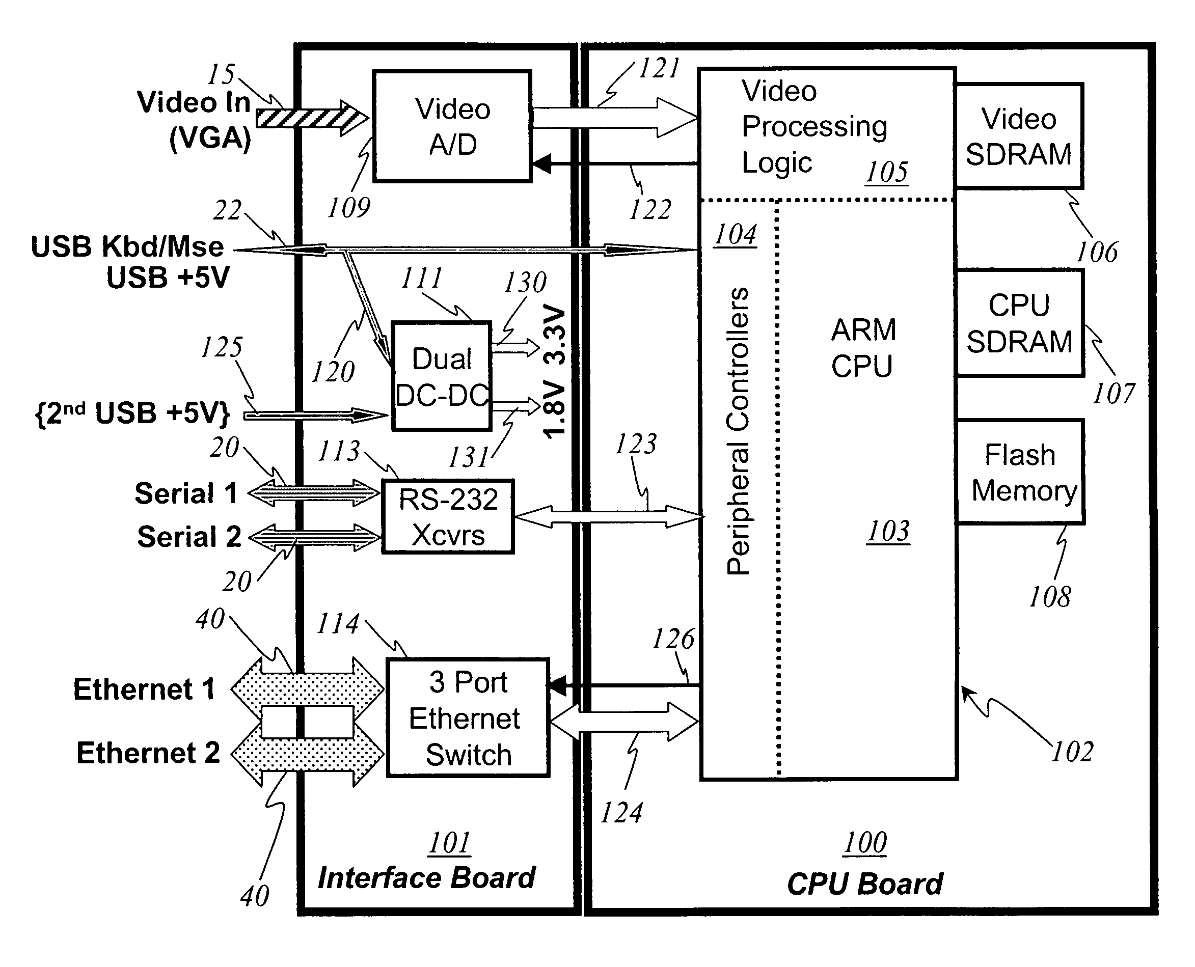 Universal computer management interface