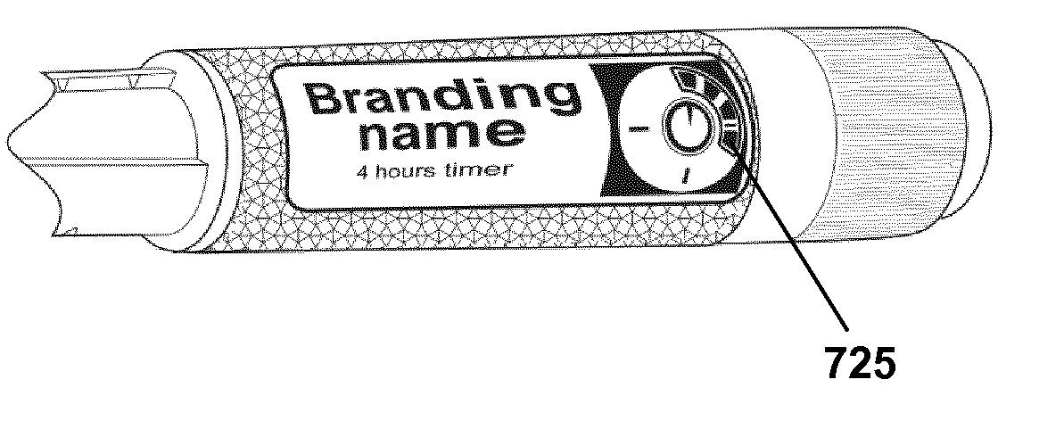 Drug Delivery Device with Time Indicator Feature