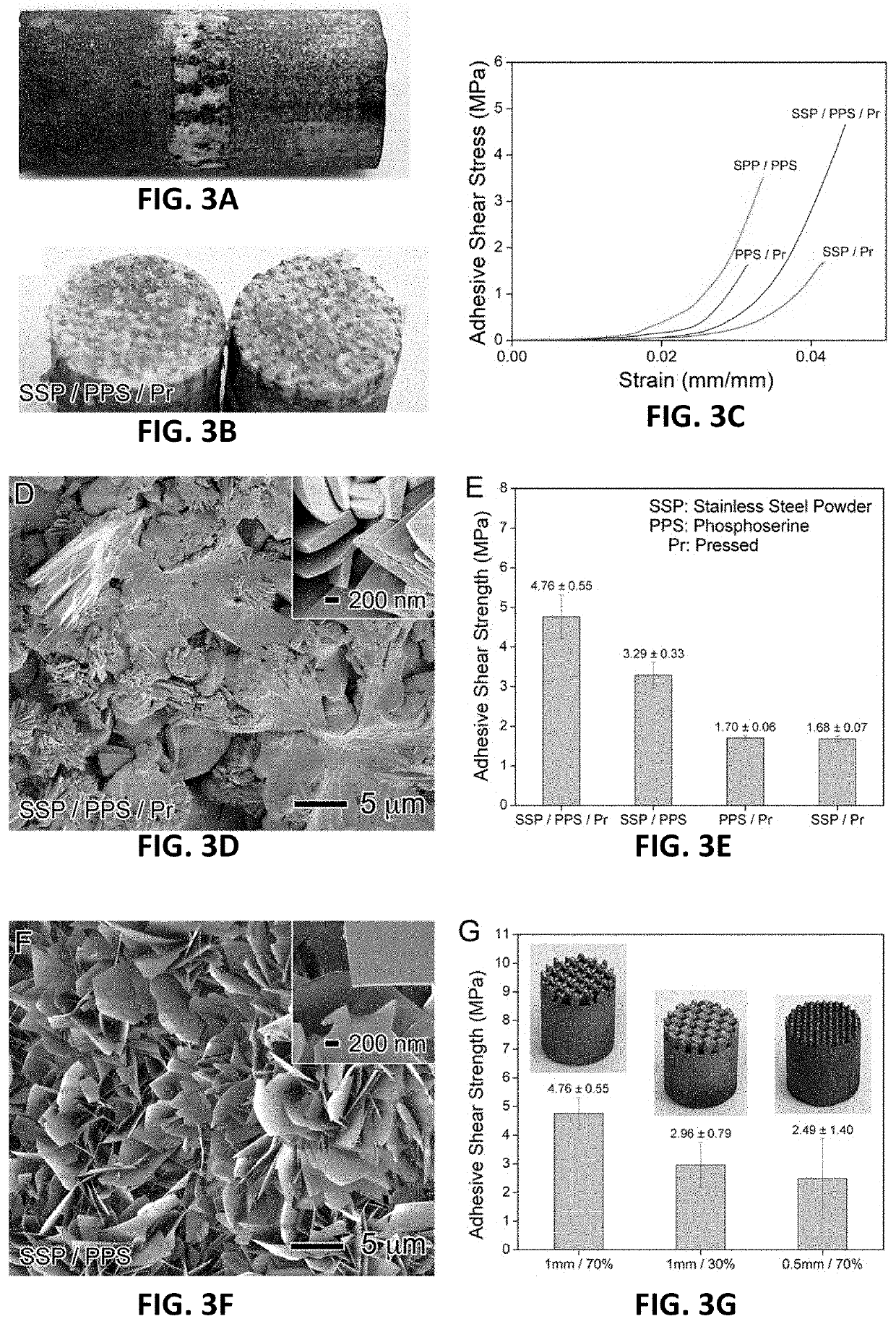Nanofiber reinforcement of attached hydrogels