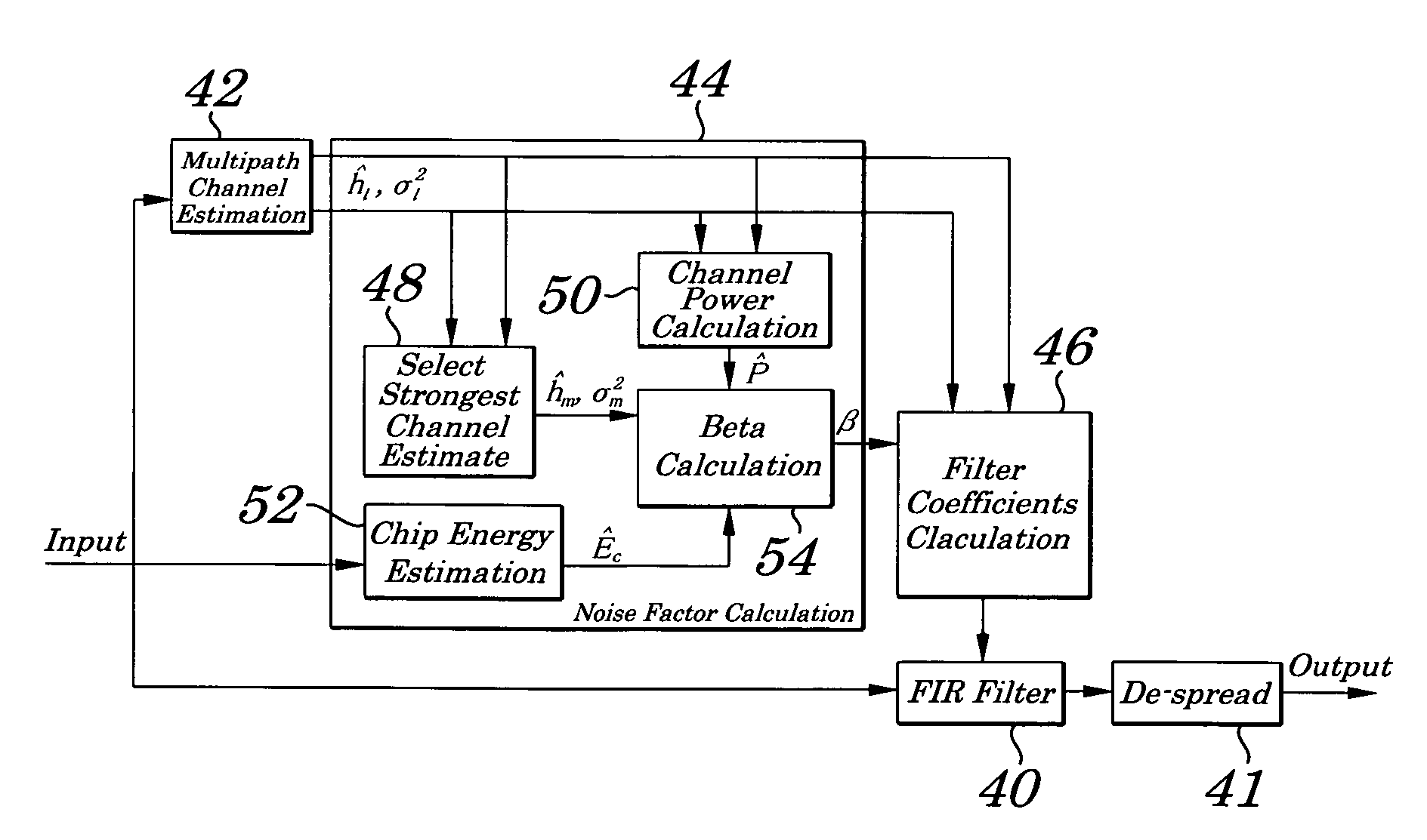 Method of noise factor computation for chip equalizer in spread spectrum receiver