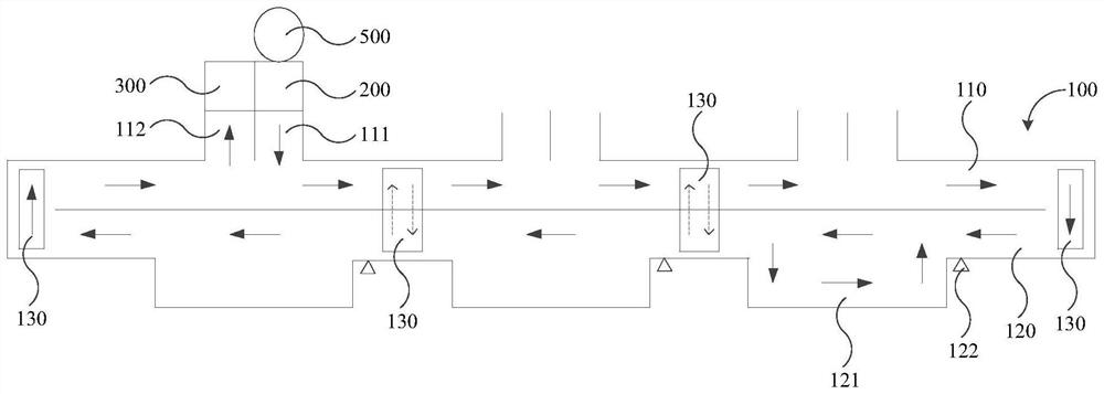 Cargo conveying system and cargo conveying method