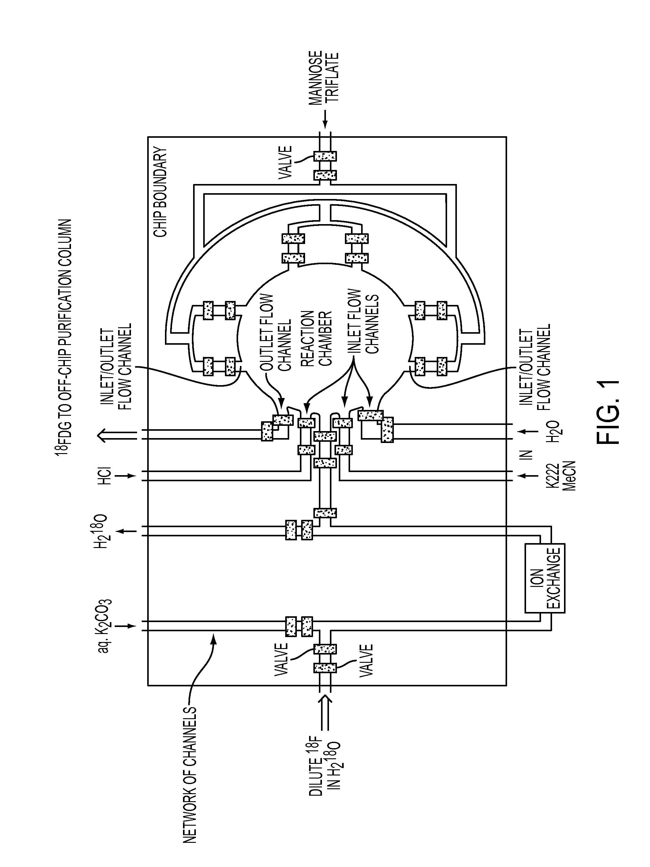 Microfluidic Chip Capable of Synthesizing Radioactively Labeled Molecules on a Scale Suitable for Human Imaging With Positron Emission Tomography