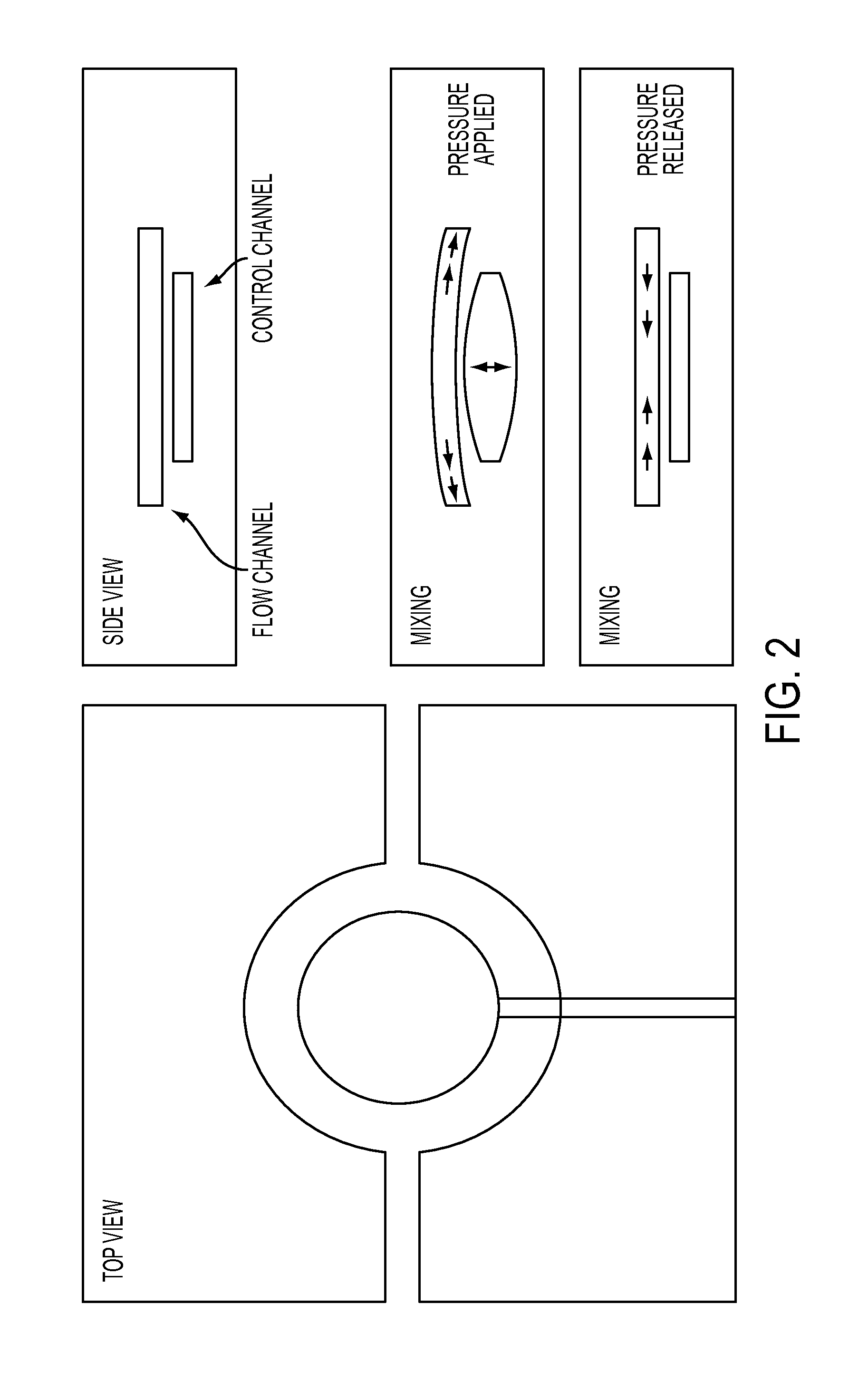 Microfluidic Chip Capable of Synthesizing Radioactively Labeled Molecules on a Scale Suitable for Human Imaging With Positron Emission Tomography