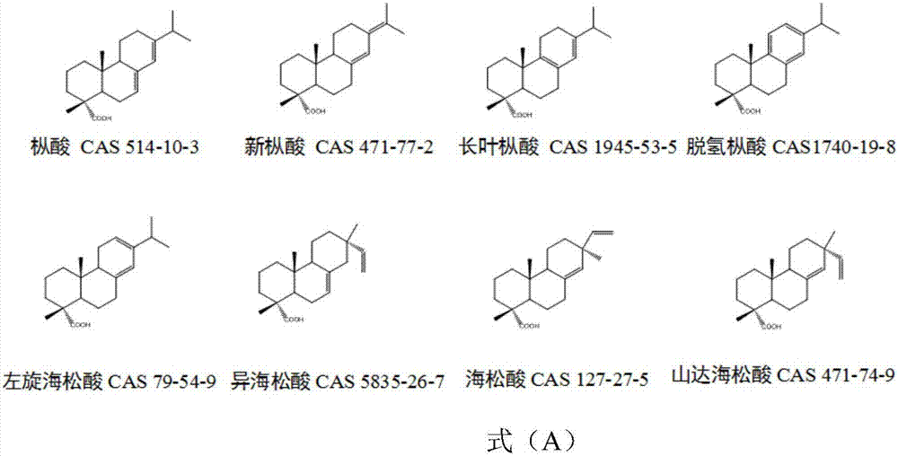 Rosin modified C9 petroleum resin, preparation method and application thereof