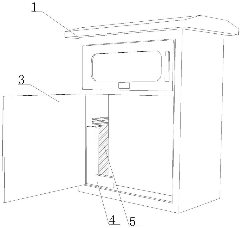 Dehumidification device for power distribution box