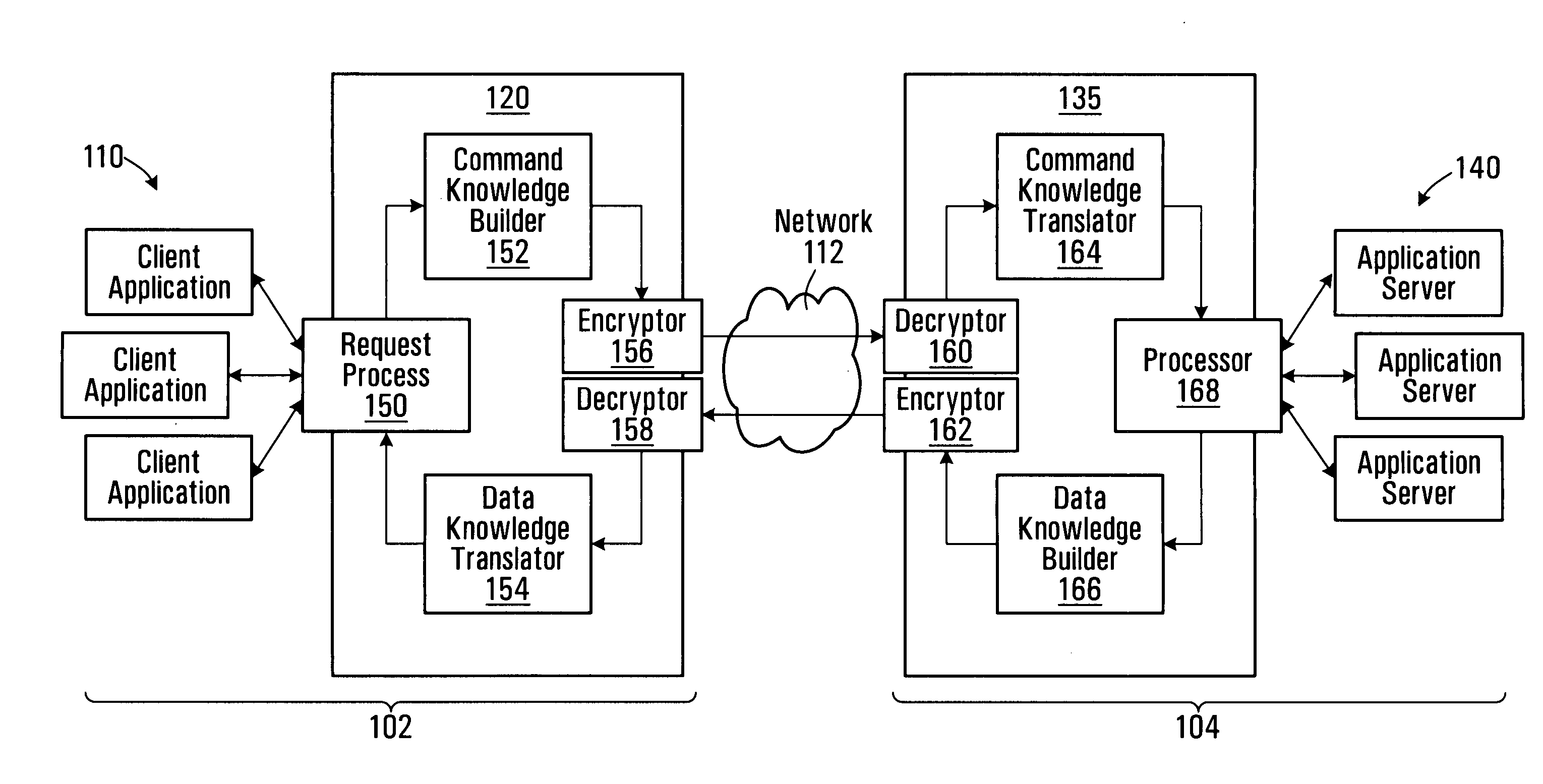 Method for transmitting transactional commands and data between computer networks