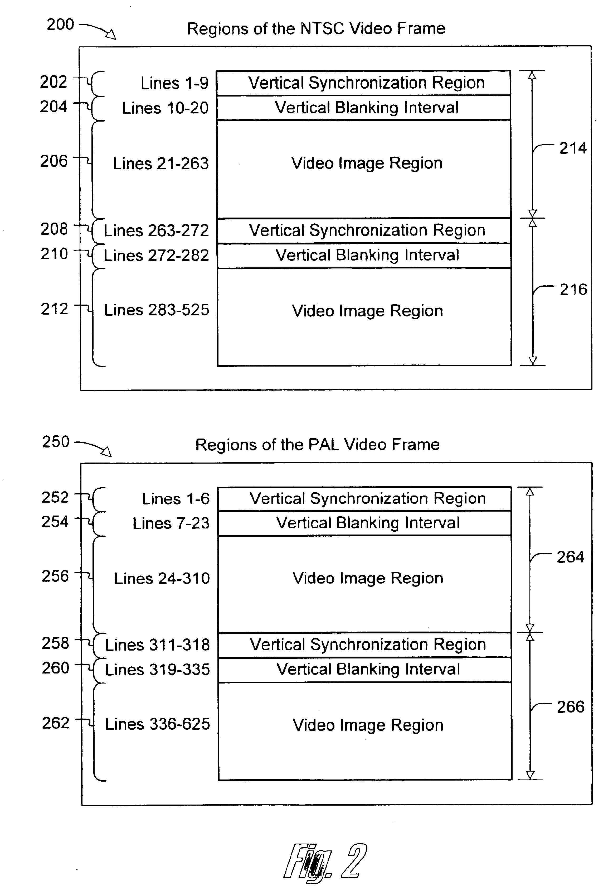 System and method for detecting modifications of video signals designed to prevent copying by traditional video tape recorders