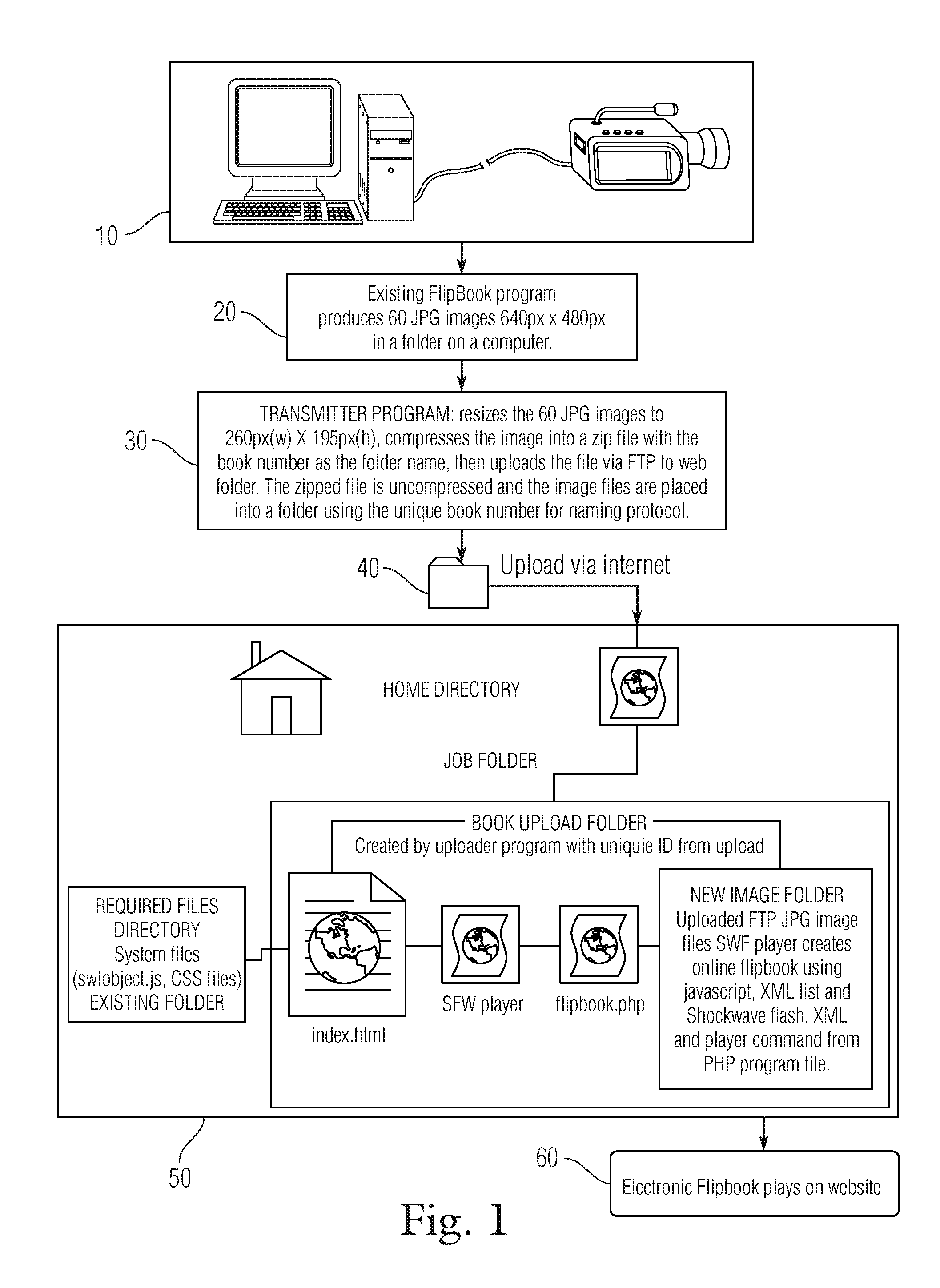 Electronic flipbook systems and methods