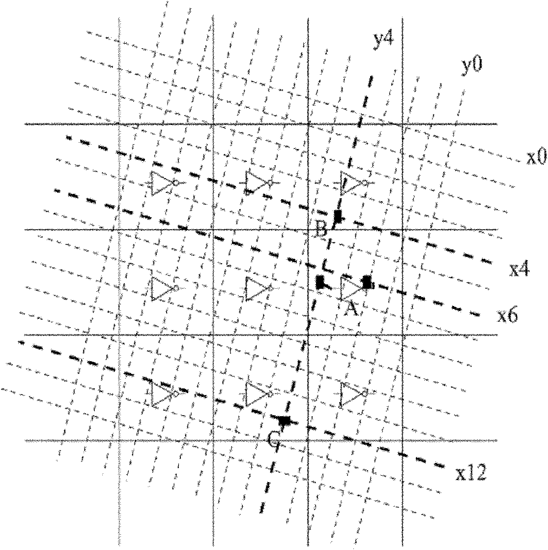 I/O (input/output)pin allotting method for nano CMOS (Complementary Metal-Oxide-Semiconductor Transistor) circuit structure