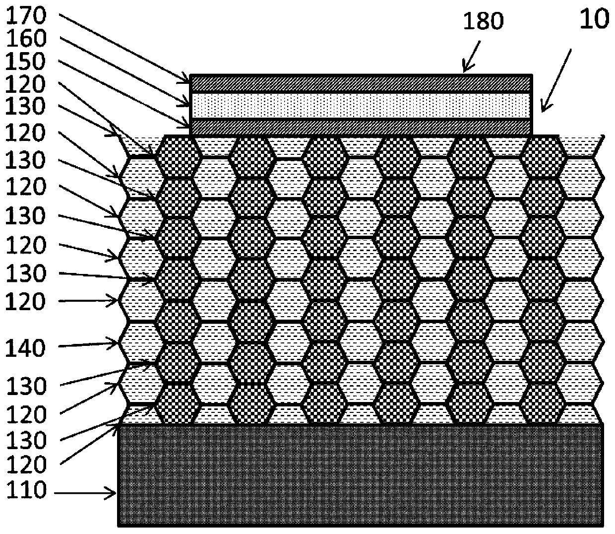 Phononic crystal-based film bulk acoustic resonator