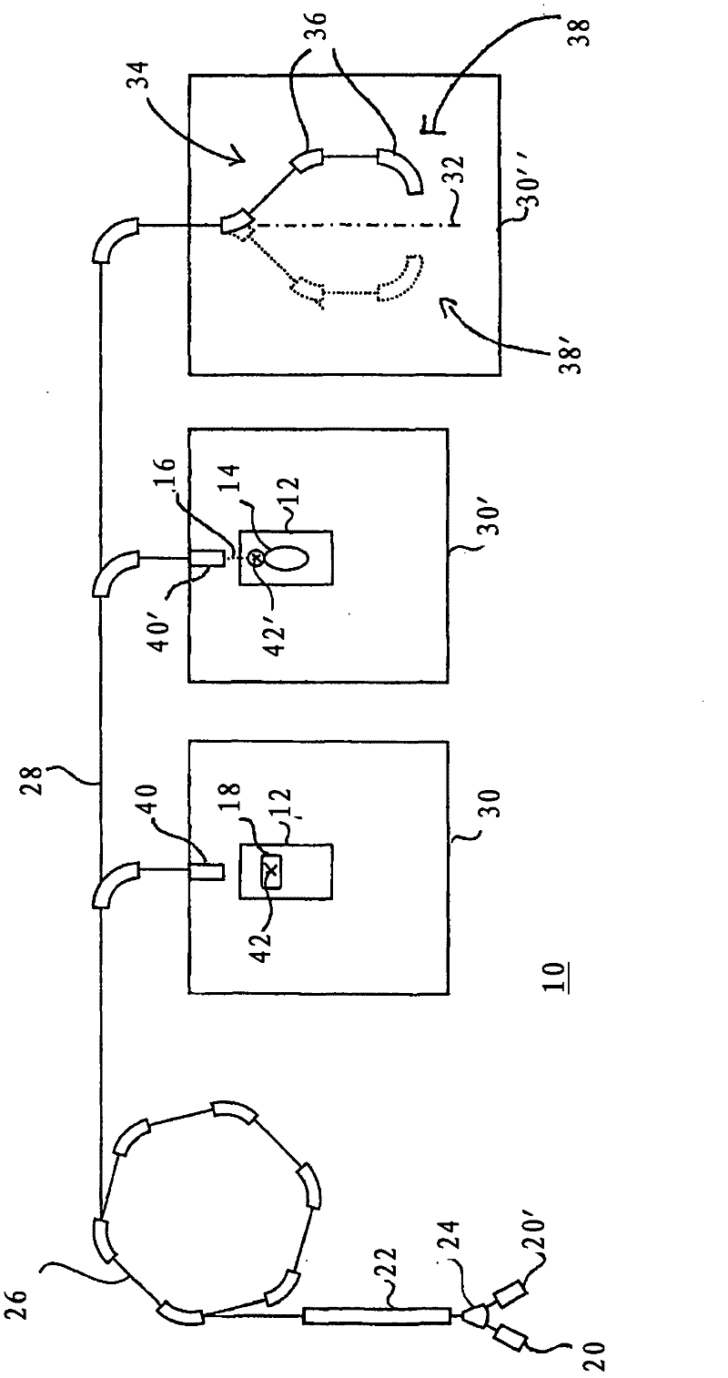 Device and method for determining control parameters for an irradiation unit irradiation unit and irradiation method