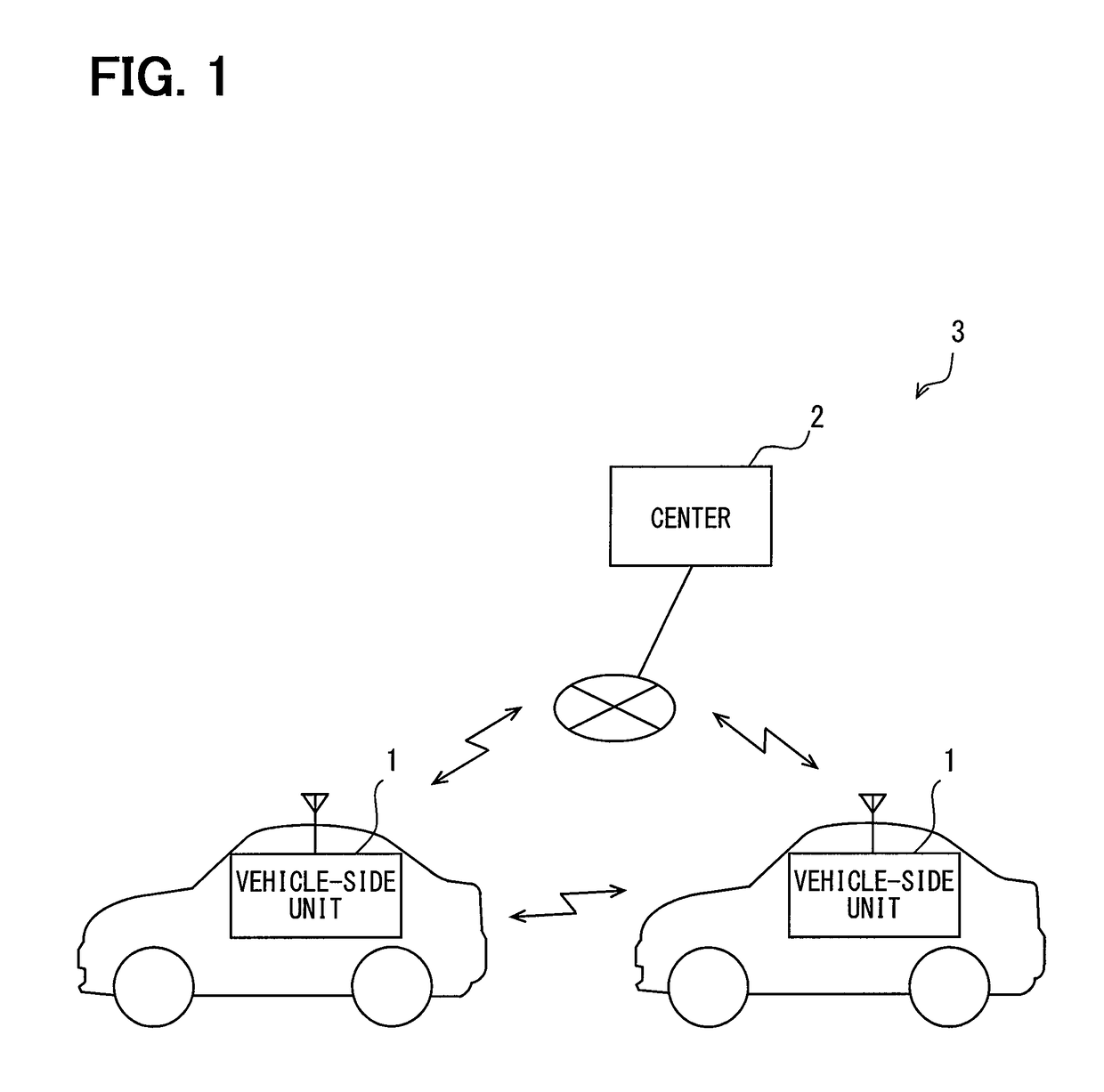 Vehicle communication control device