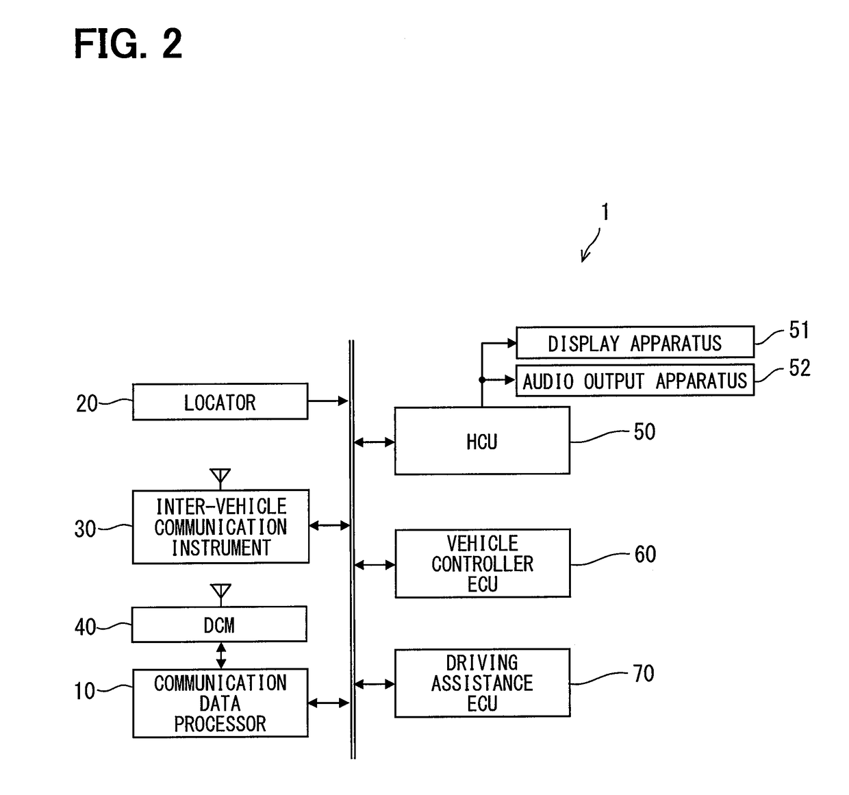 Vehicle communication control device