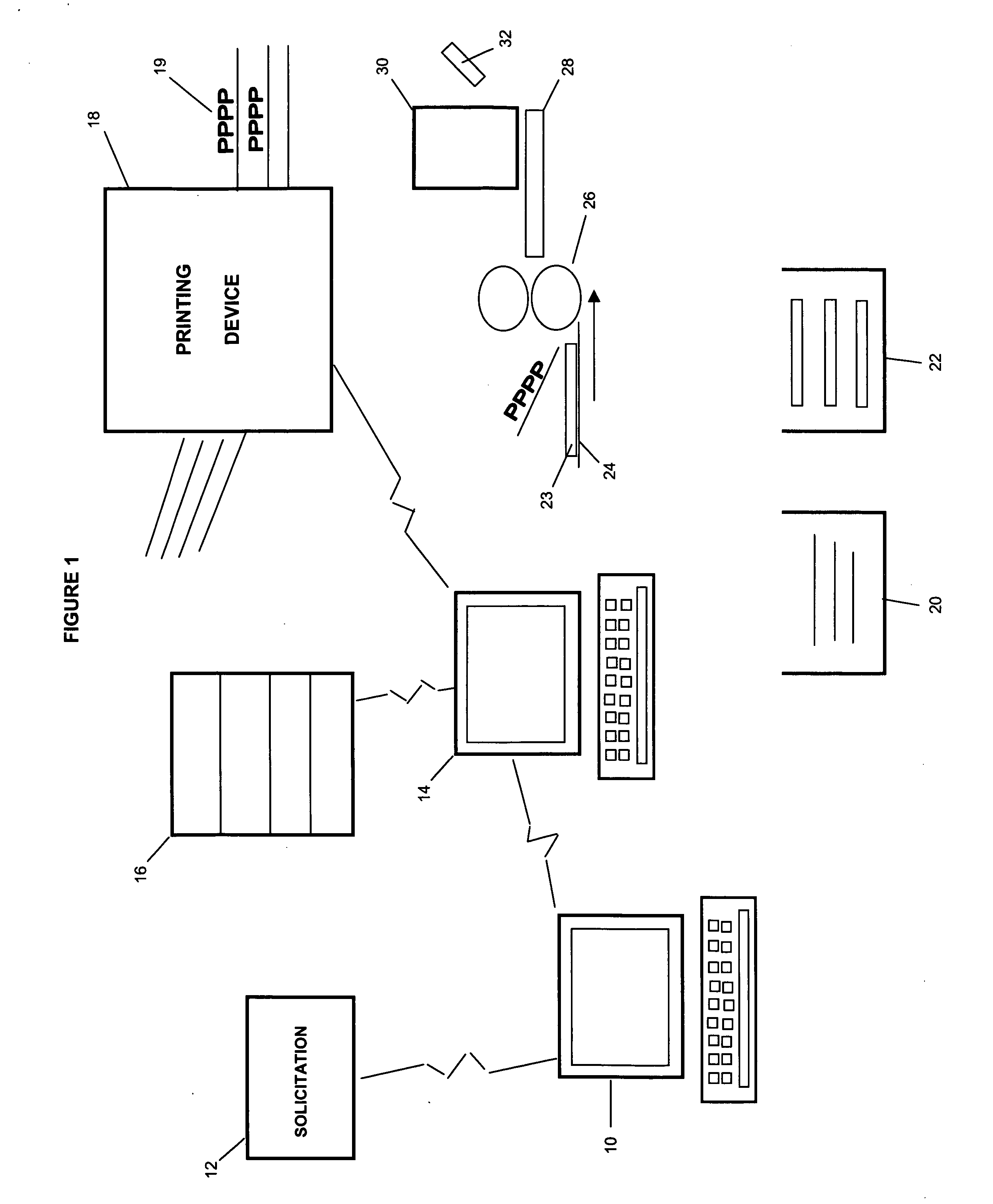 System and method for creating personalized laminated structures from dissimilar substrates