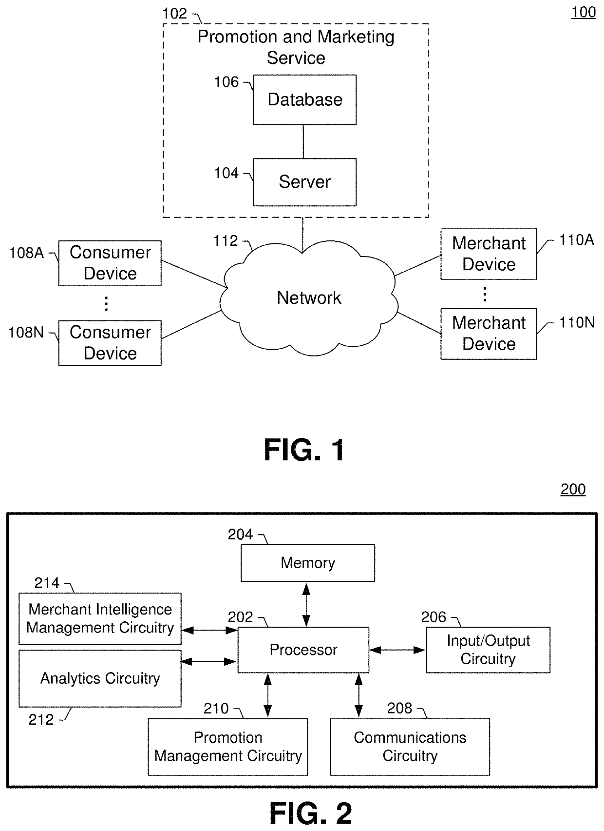 Method and apparatus for providing automated market analysis testing