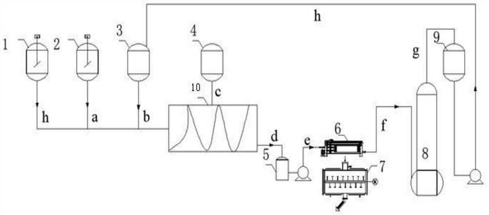 Process for continuously producing anthranilic acid