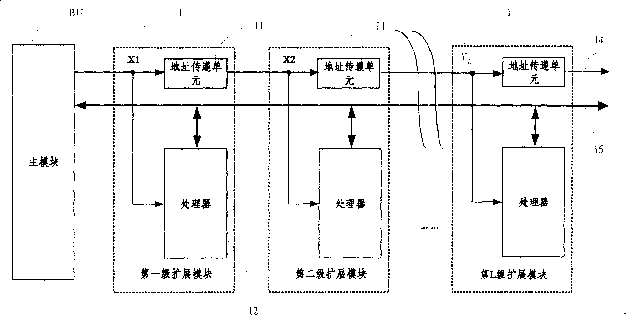 Programmable logical controller, its expanded module and its hardware expanding method