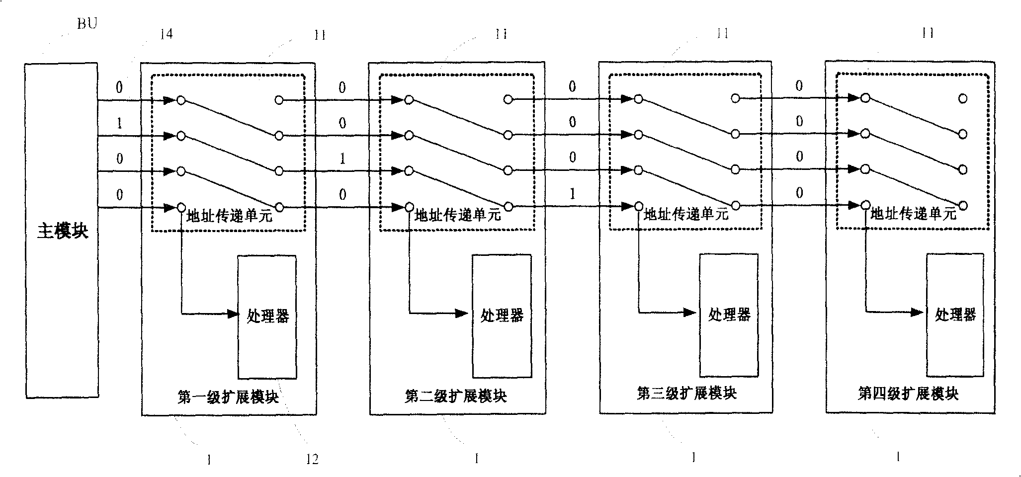 Programmable logical controller, its expanded module and its hardware expanding method