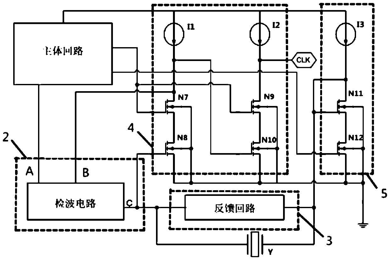 A fast-start low-power crystal oscillator circuit