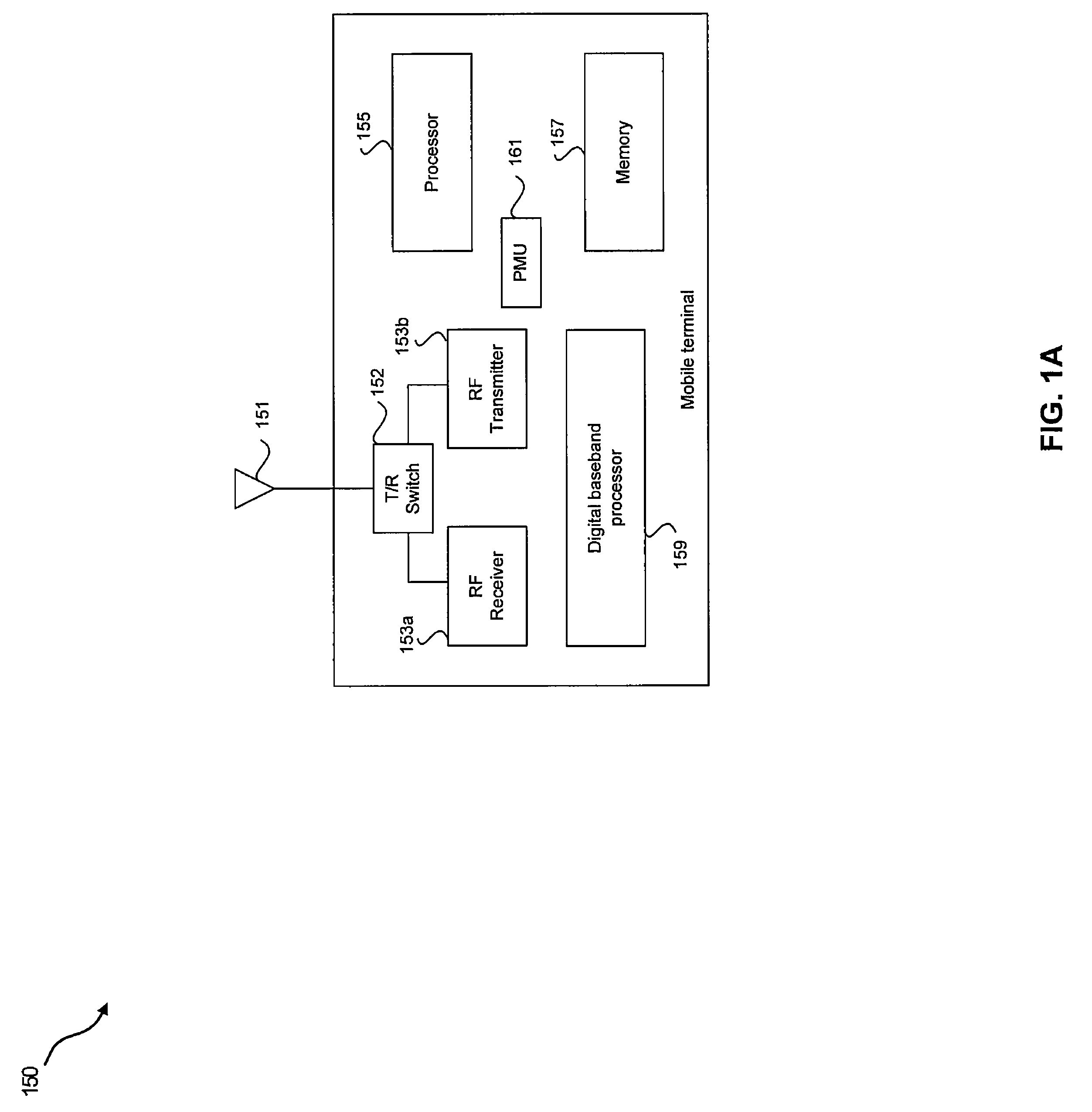 Method and system for mitigating a voltage standing wave ratio