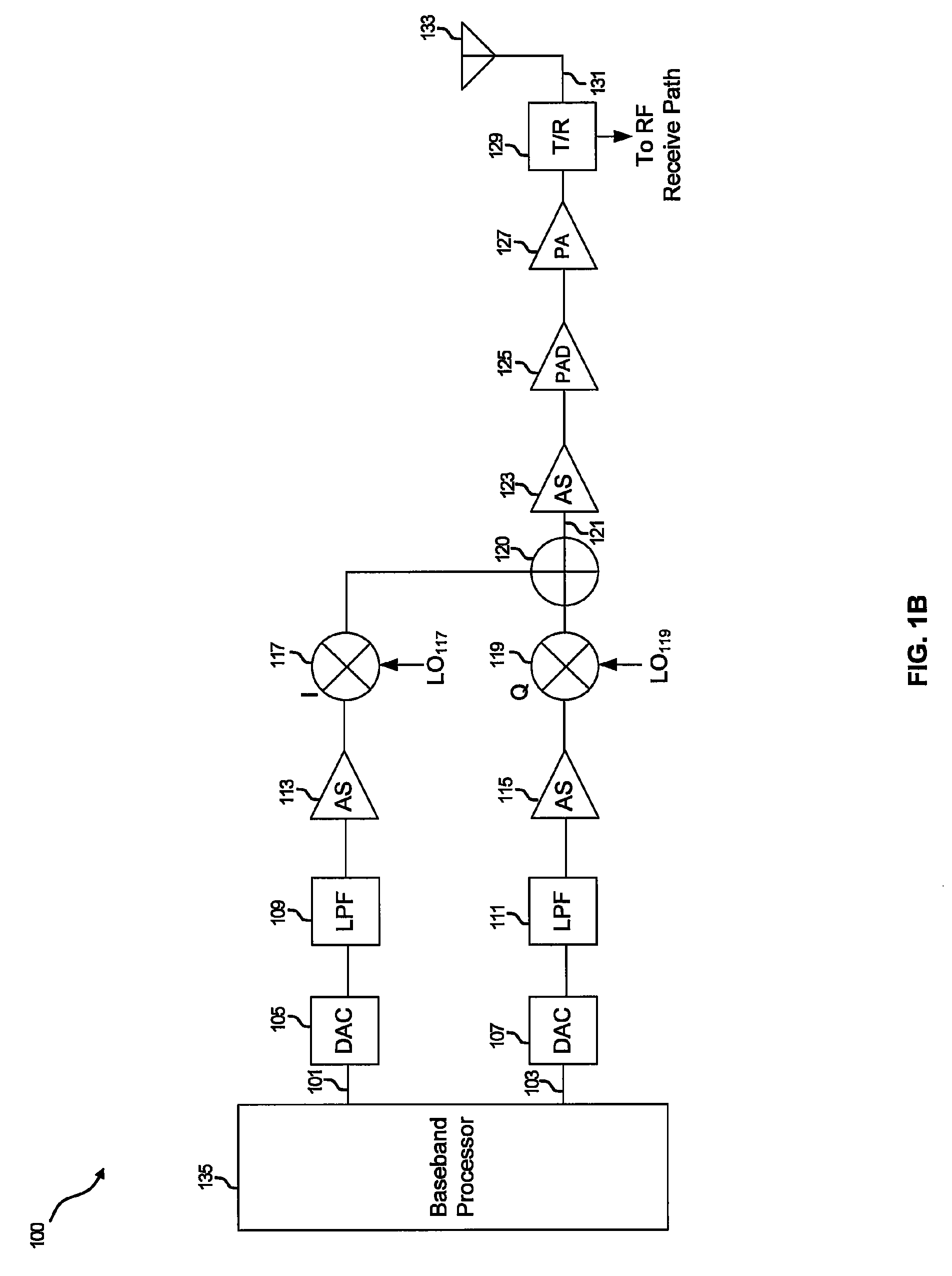 Method and system for mitigating a voltage standing wave ratio