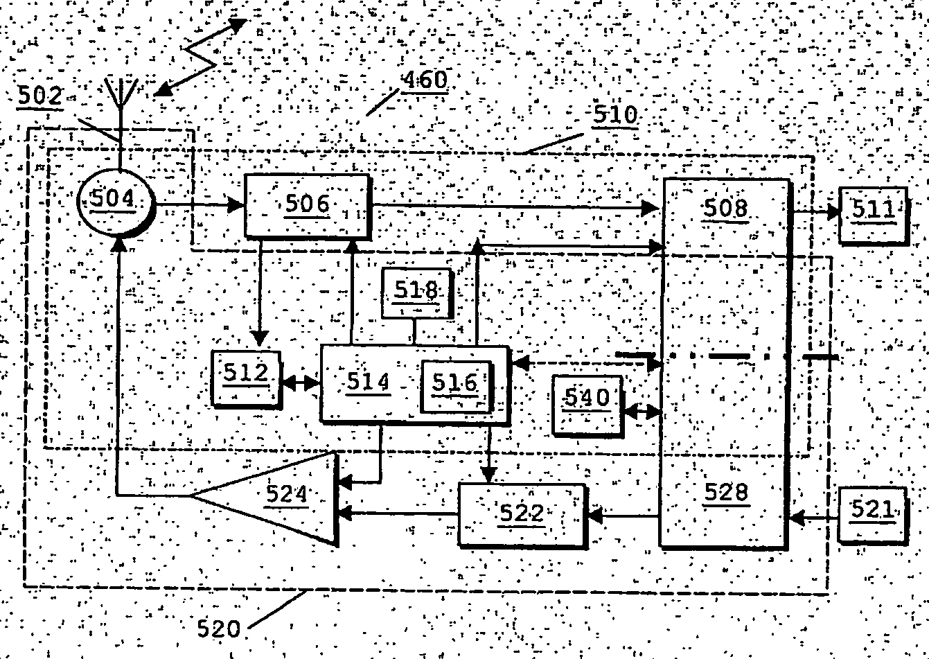 Wireless communication unit and method for power saving