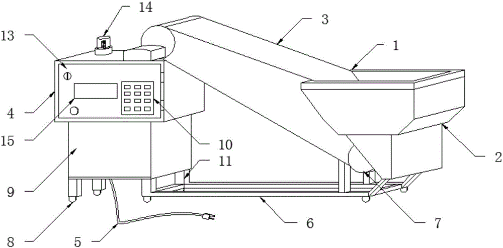 Charging machine for industrial culture of edible fungi