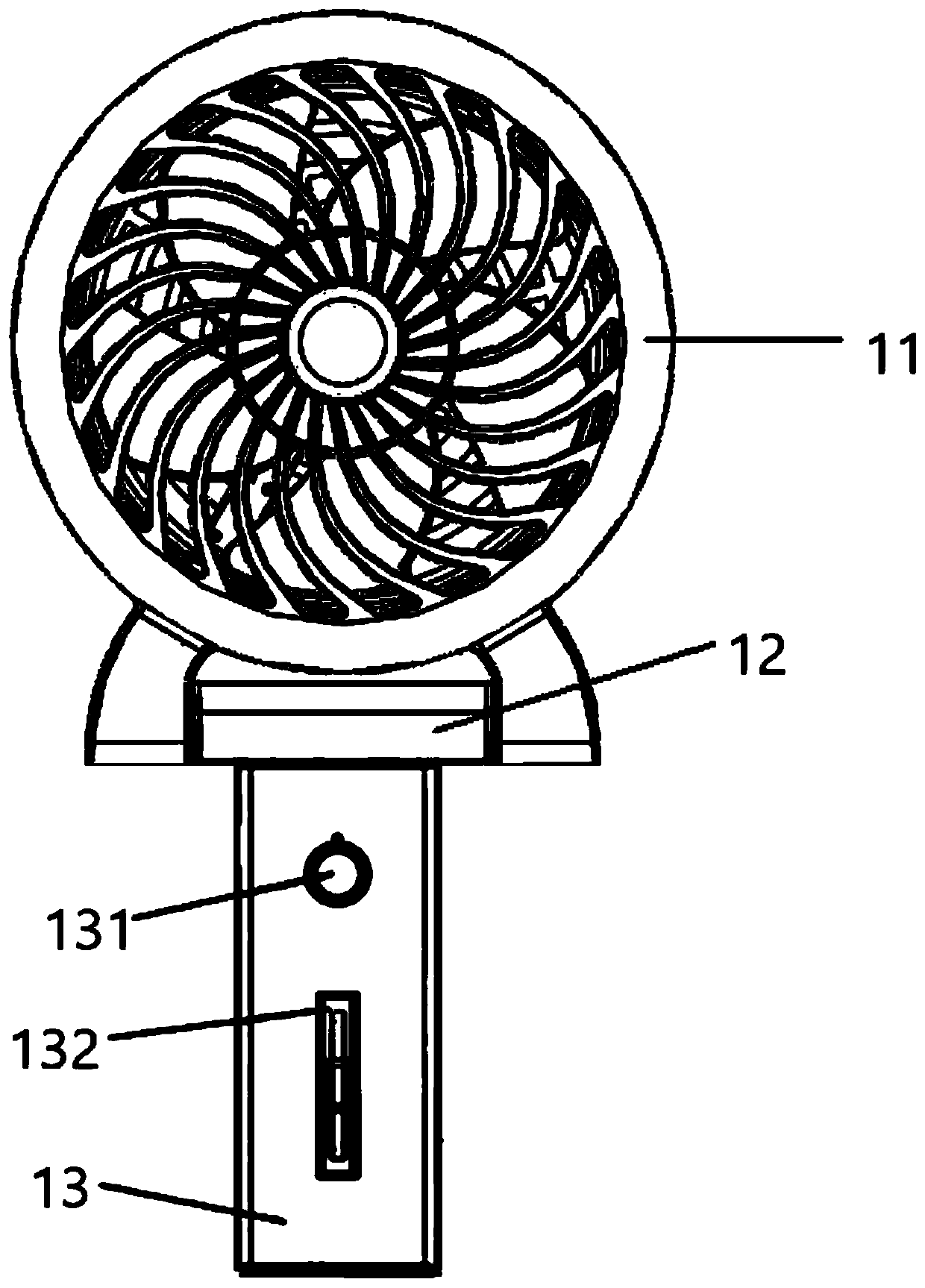 Combined fan device