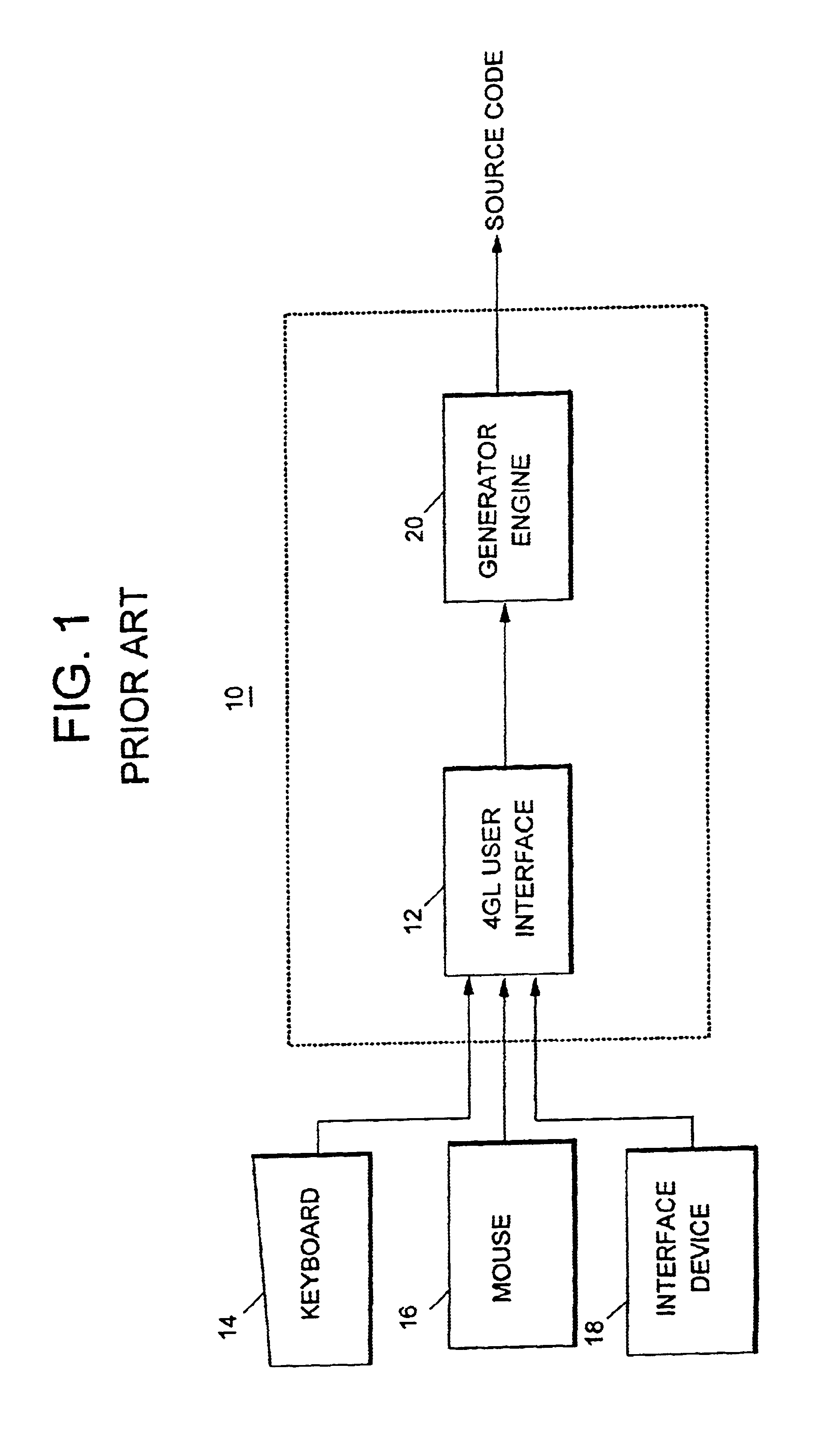 System and method for generating target language code utilizing an object oriented code generator