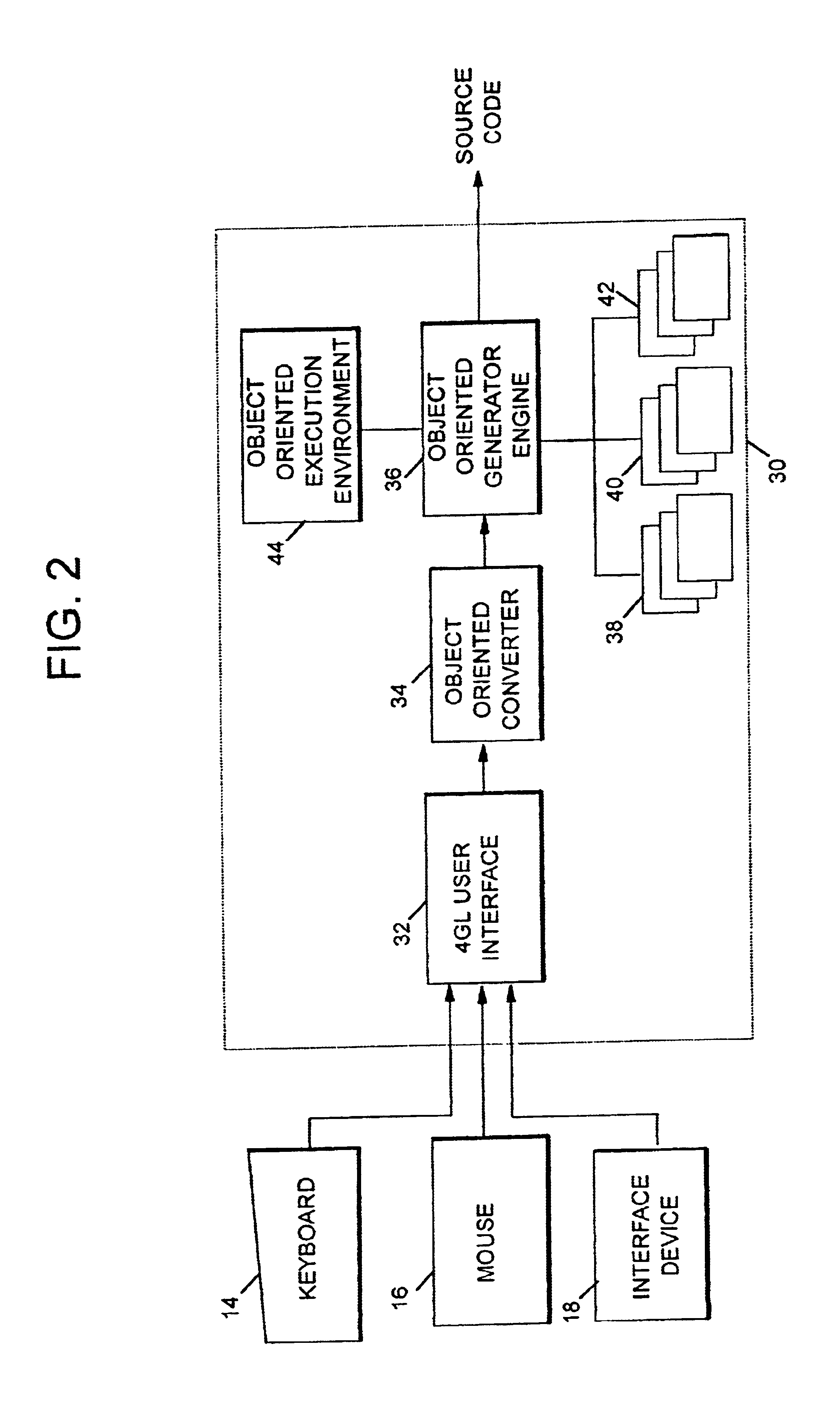 System and method for generating target language code utilizing an object oriented code generator