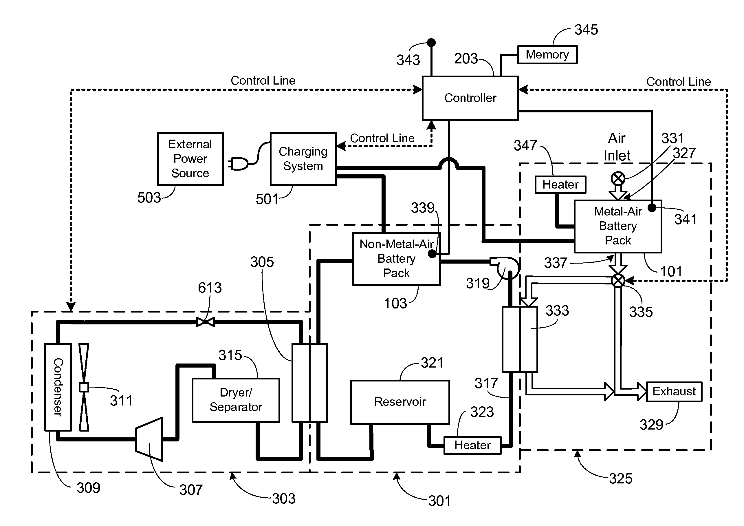 Thermal energy transfer system for a power source utilizing both metal-air and non-metal-air battery packs