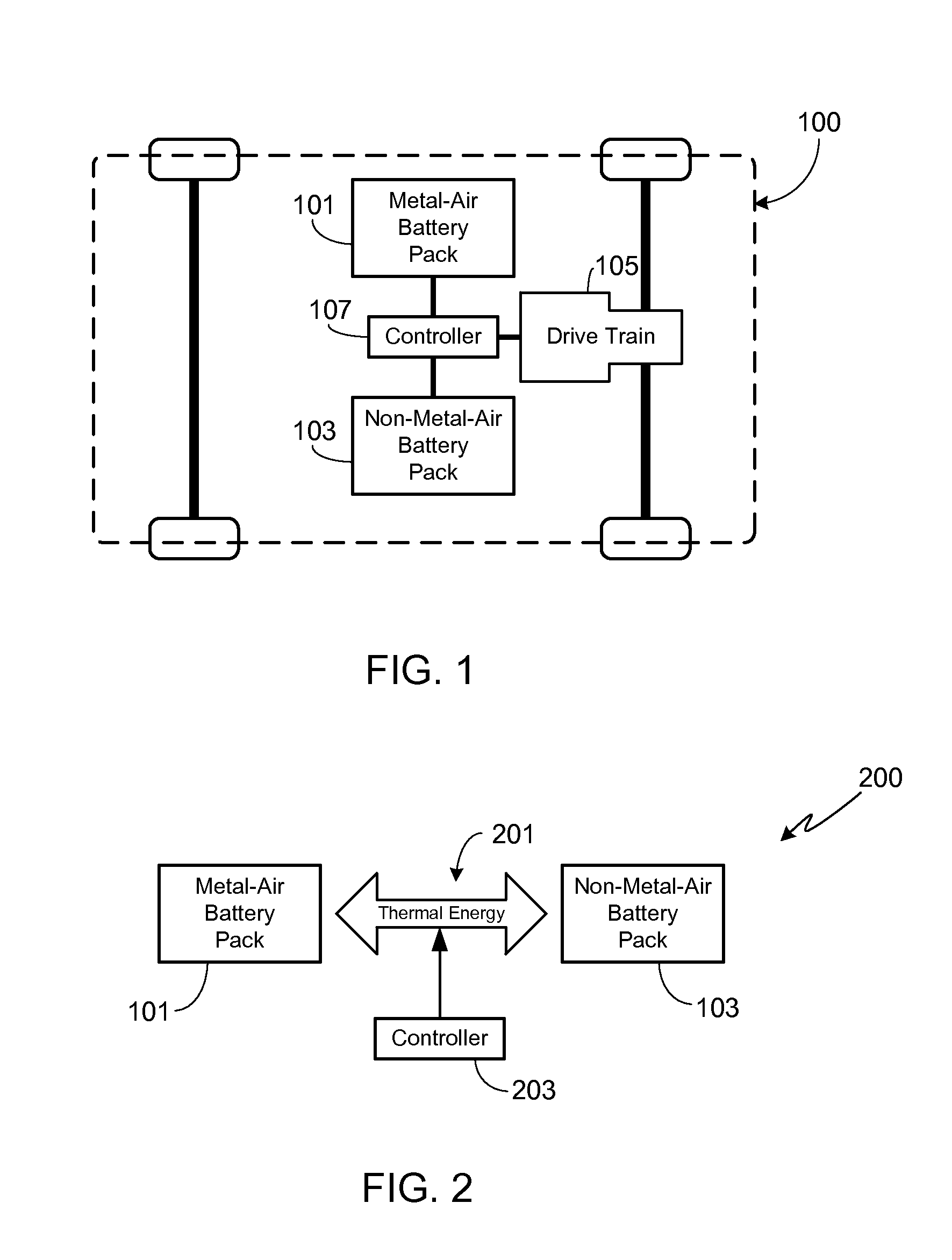 Thermal energy transfer system for a power source utilizing both metal-air and non-metal-air battery packs