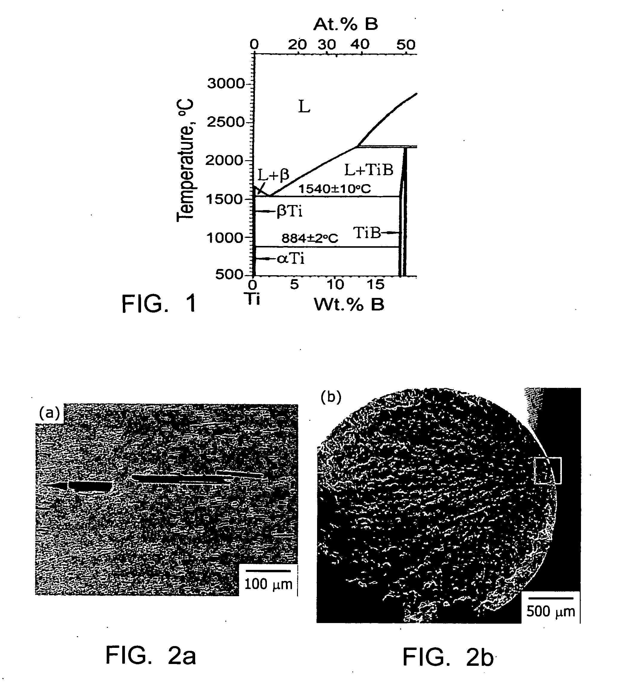 Method of producing high strength, high stiffness and high ductility titanium alloys