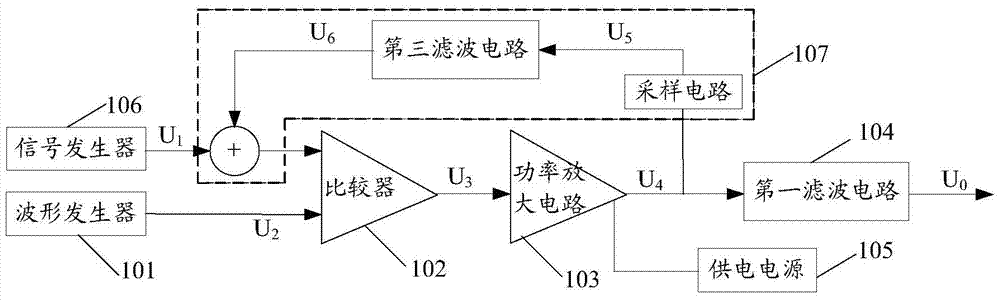 A kind of feedback circuit and electronic equipment for d class power amplifier