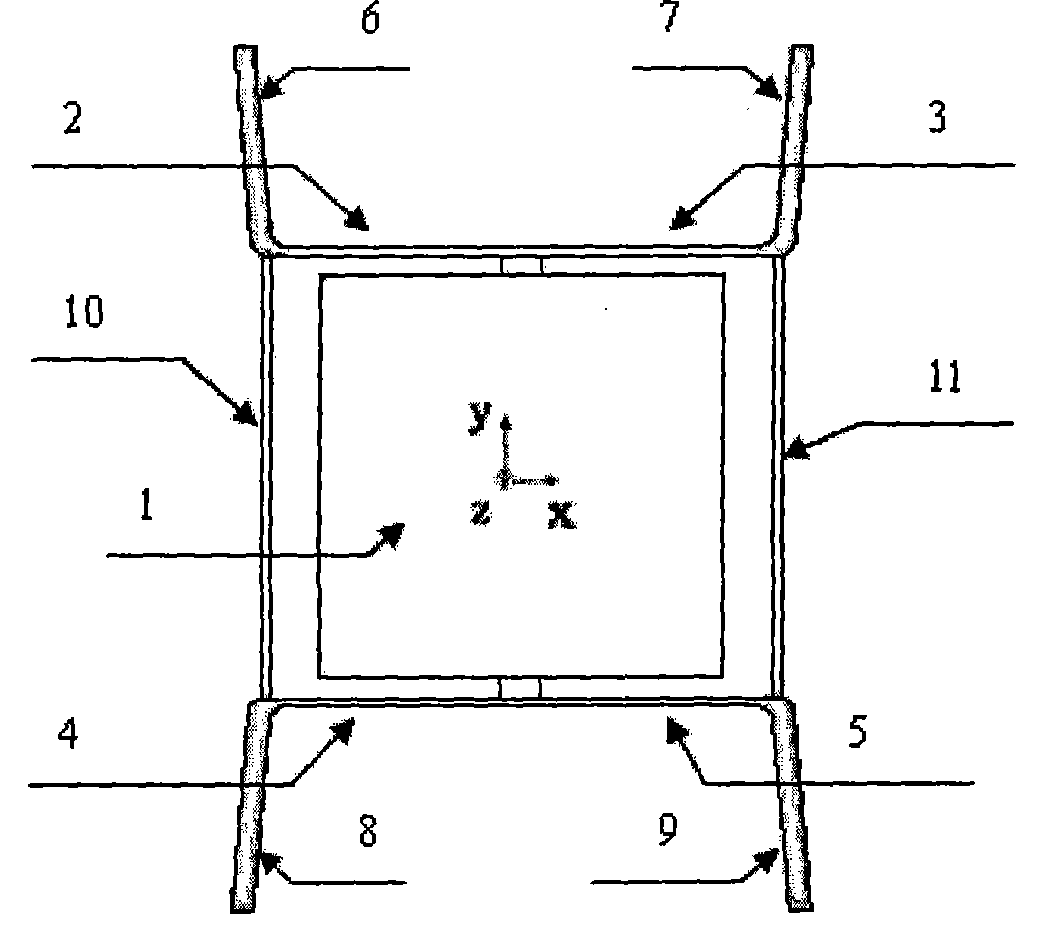 Direct frequency-output vibration gyroscope structure