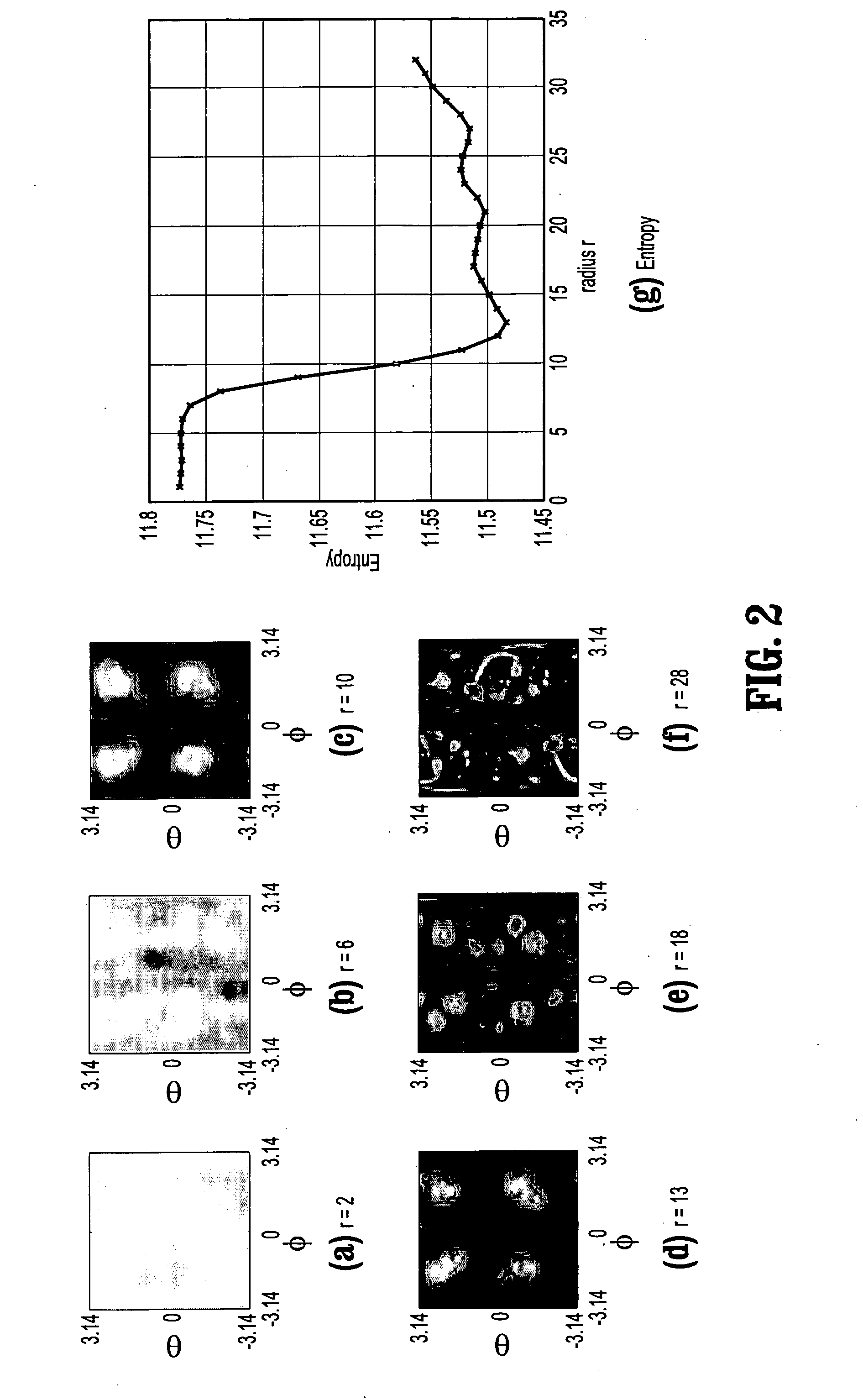 System and method for local pulmonary structure classification for computer-aided nodule detection