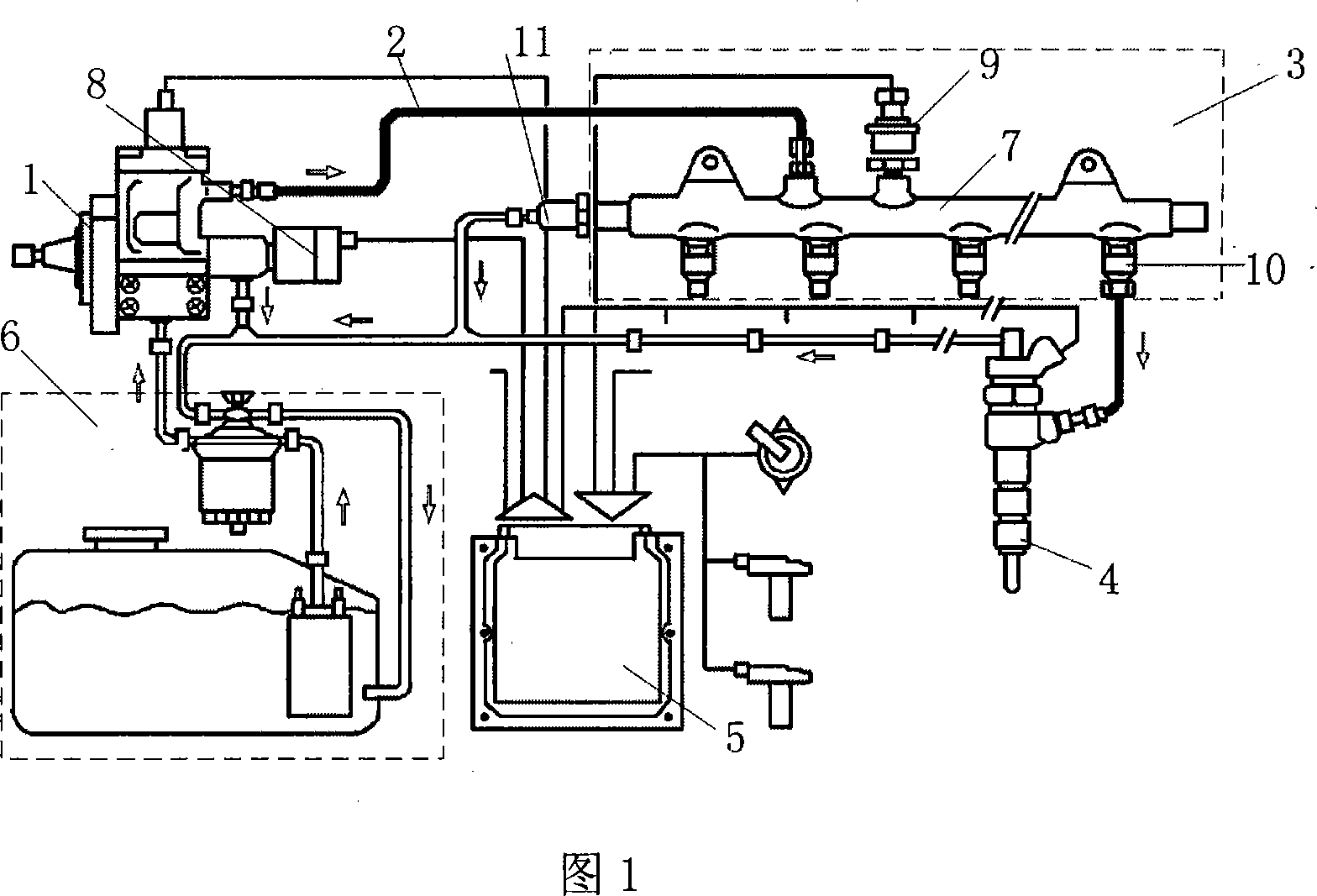 High pressure co-rail electric control fuel injection system