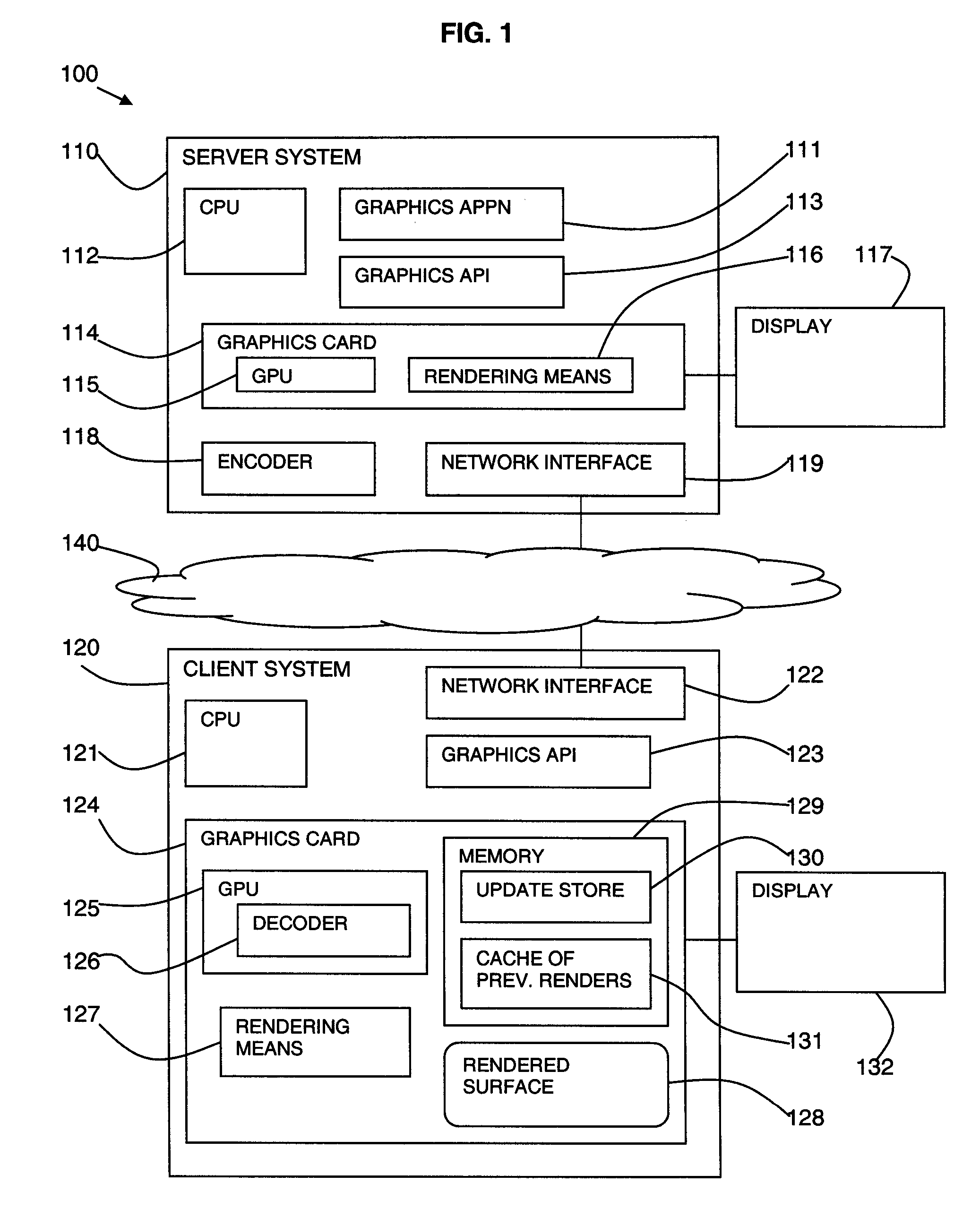 Method and system for remote visualization client acceleration