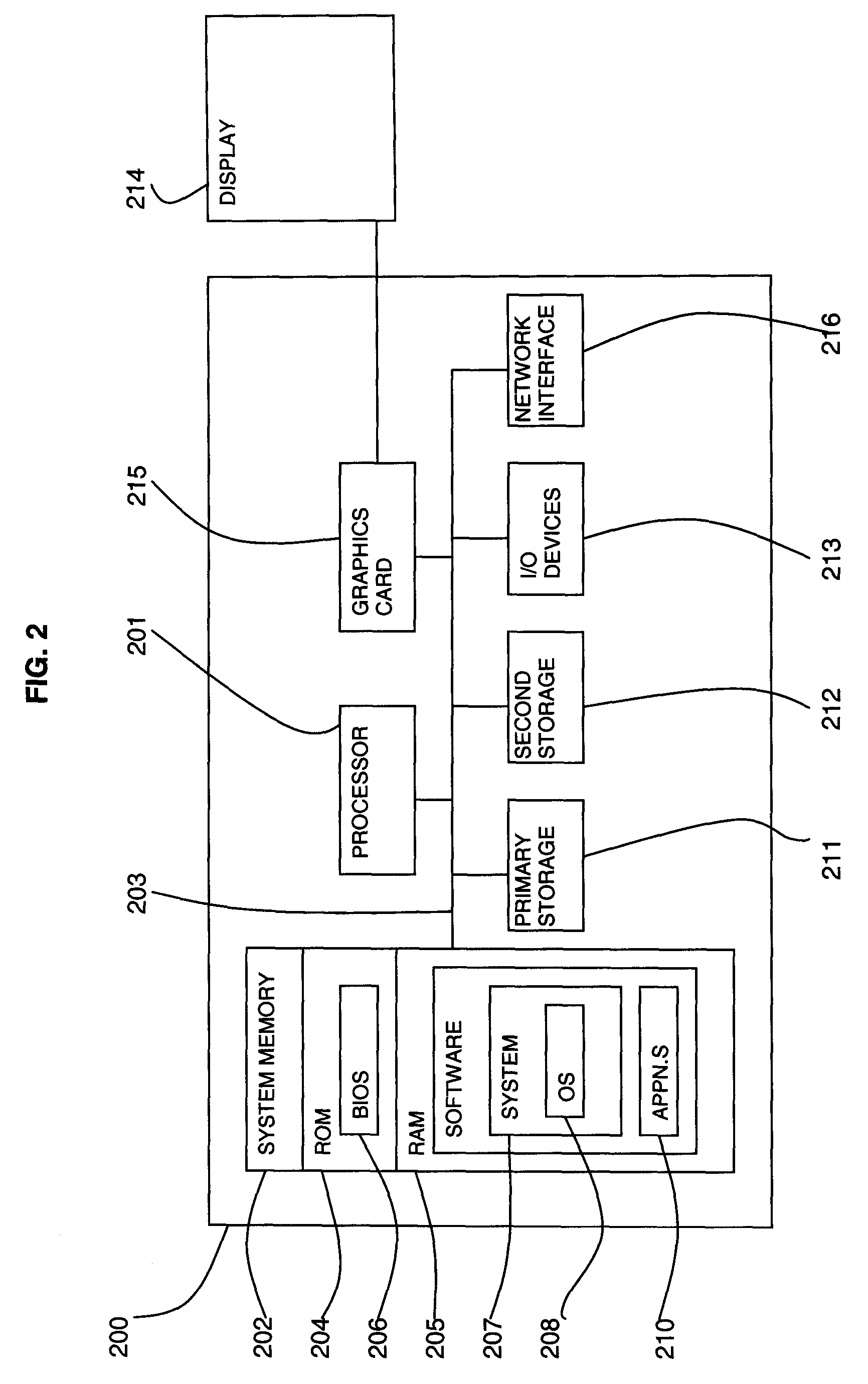 Method and system for remote visualization client acceleration