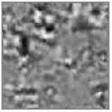 Hyperspectral image classification method based on F-EEMD (fast ensemble empirical mode decomposition)