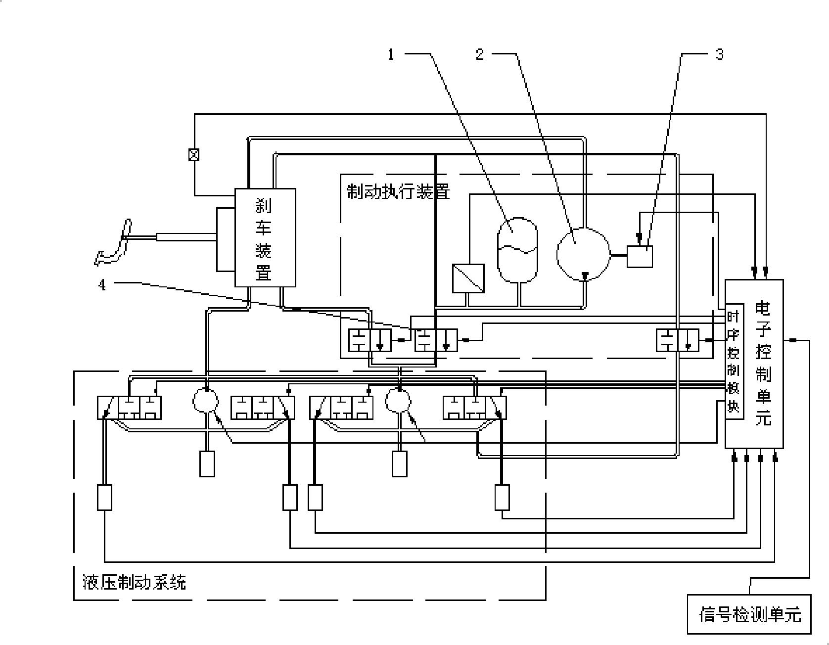 Safety intelligent brake method and system for automobile