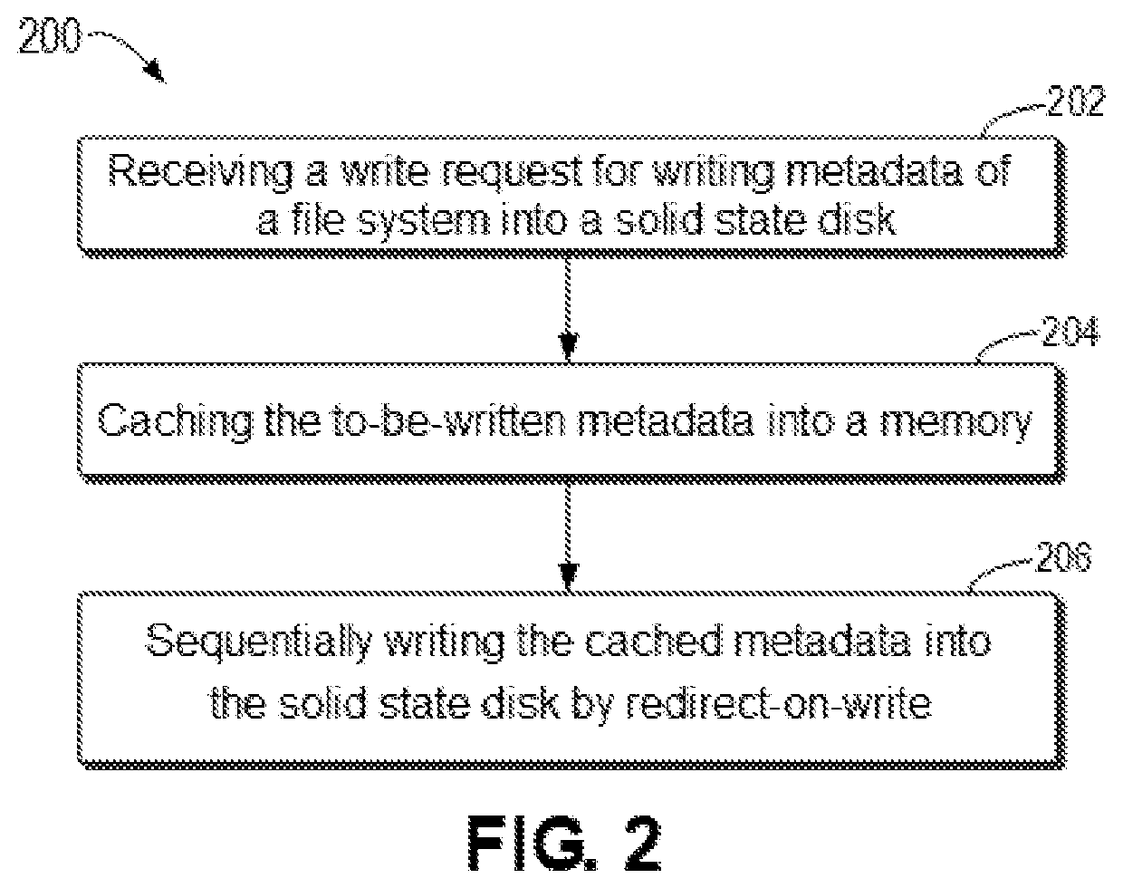 Method, device and computer program product for storage