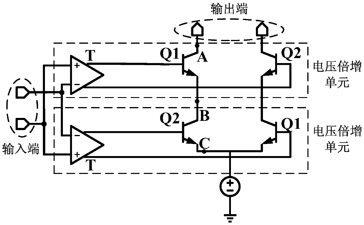 A Distributed Optical Driver Realizing High-Swing and High-Bandwidth Output