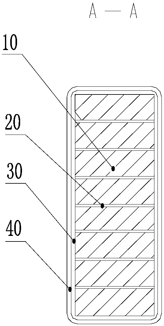 Stator coil of direct current motor and stator coil insulation integration method