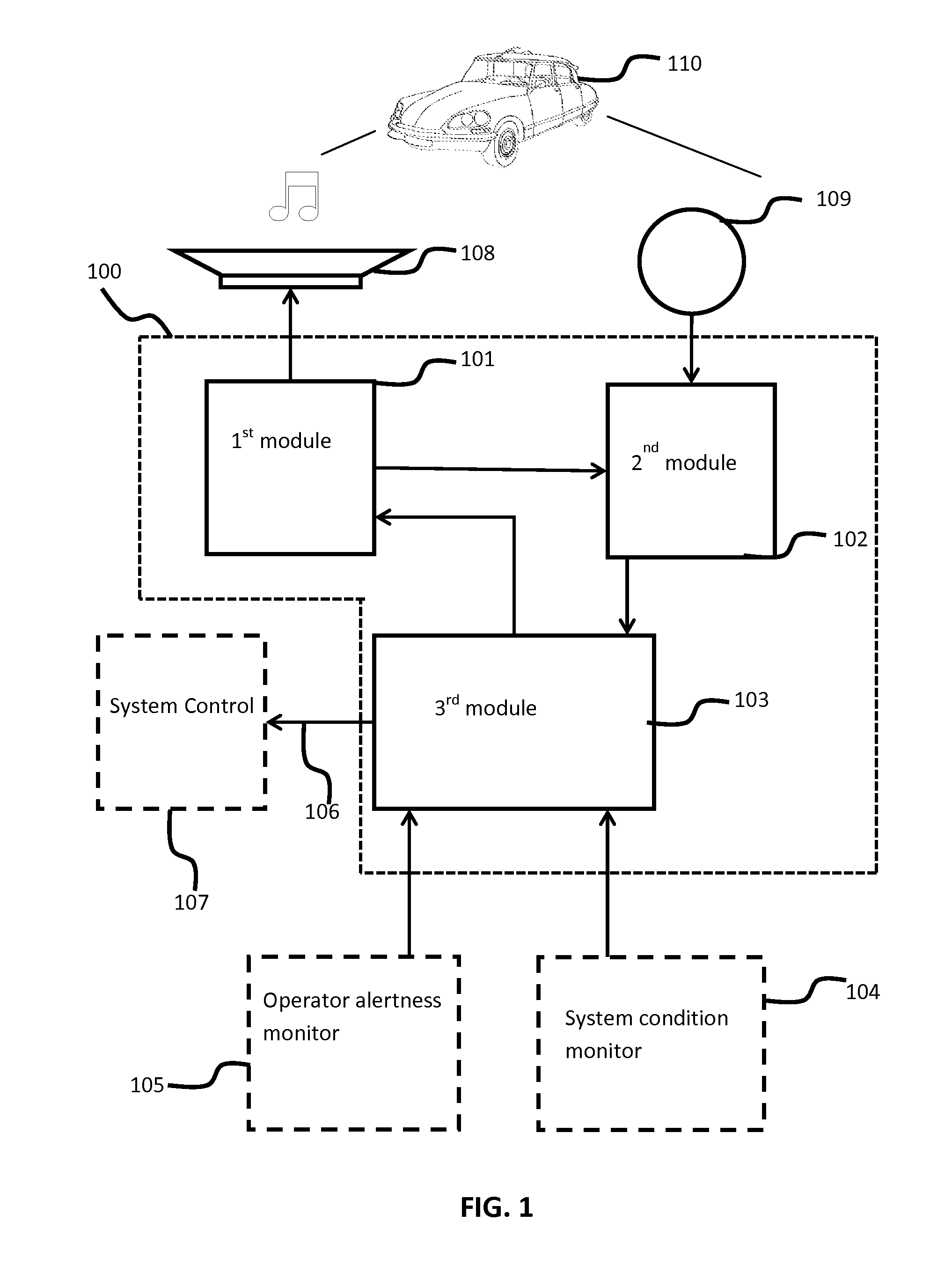 Method and apparatus for maintaining alertness of an operator of a manually-operated system