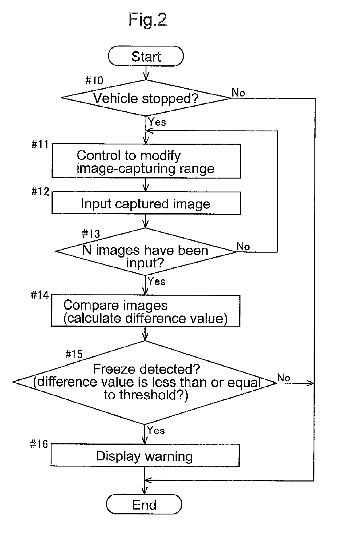 Image display system